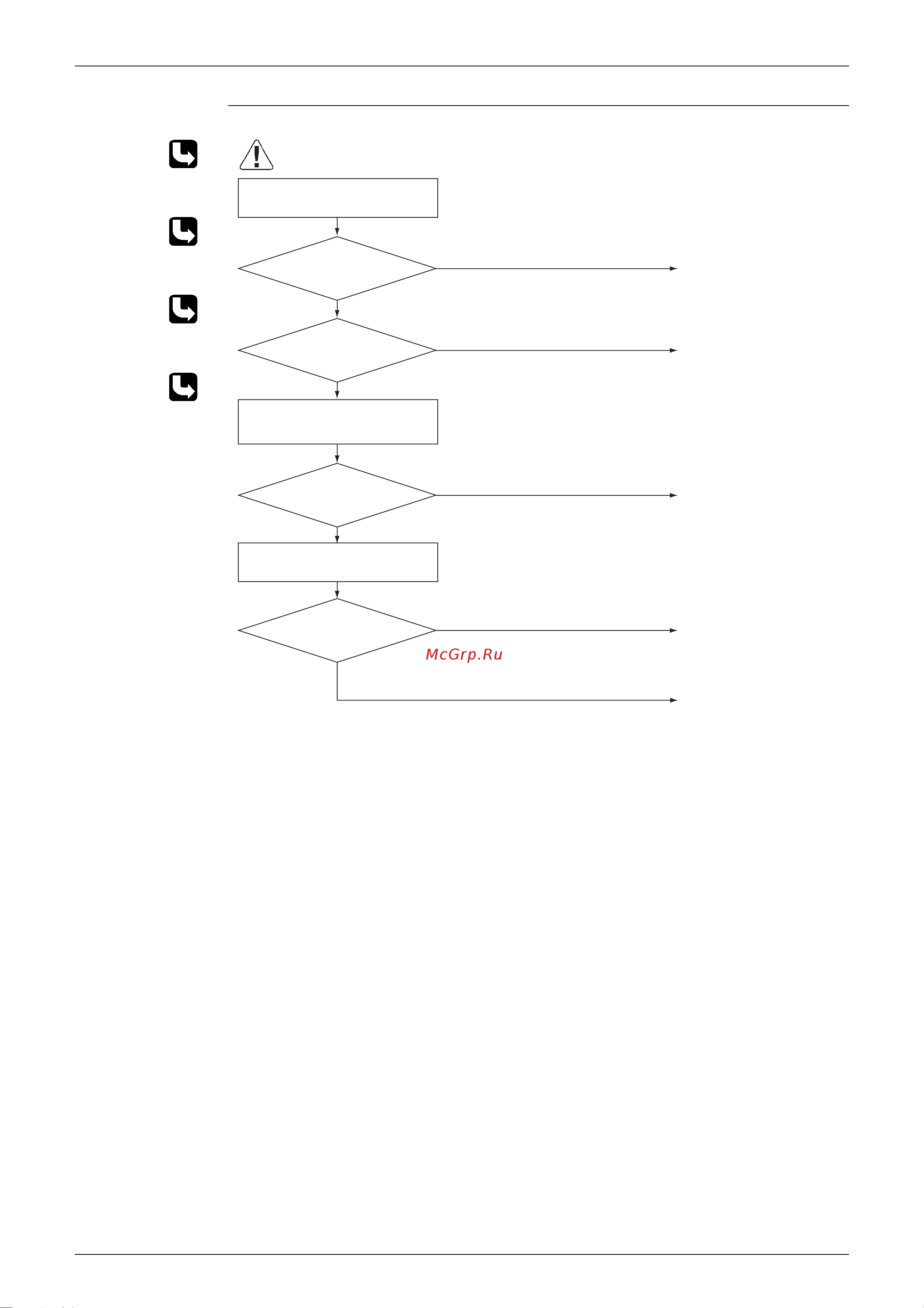 Daikin FTKS35DVML [115/205] Troubleshooting