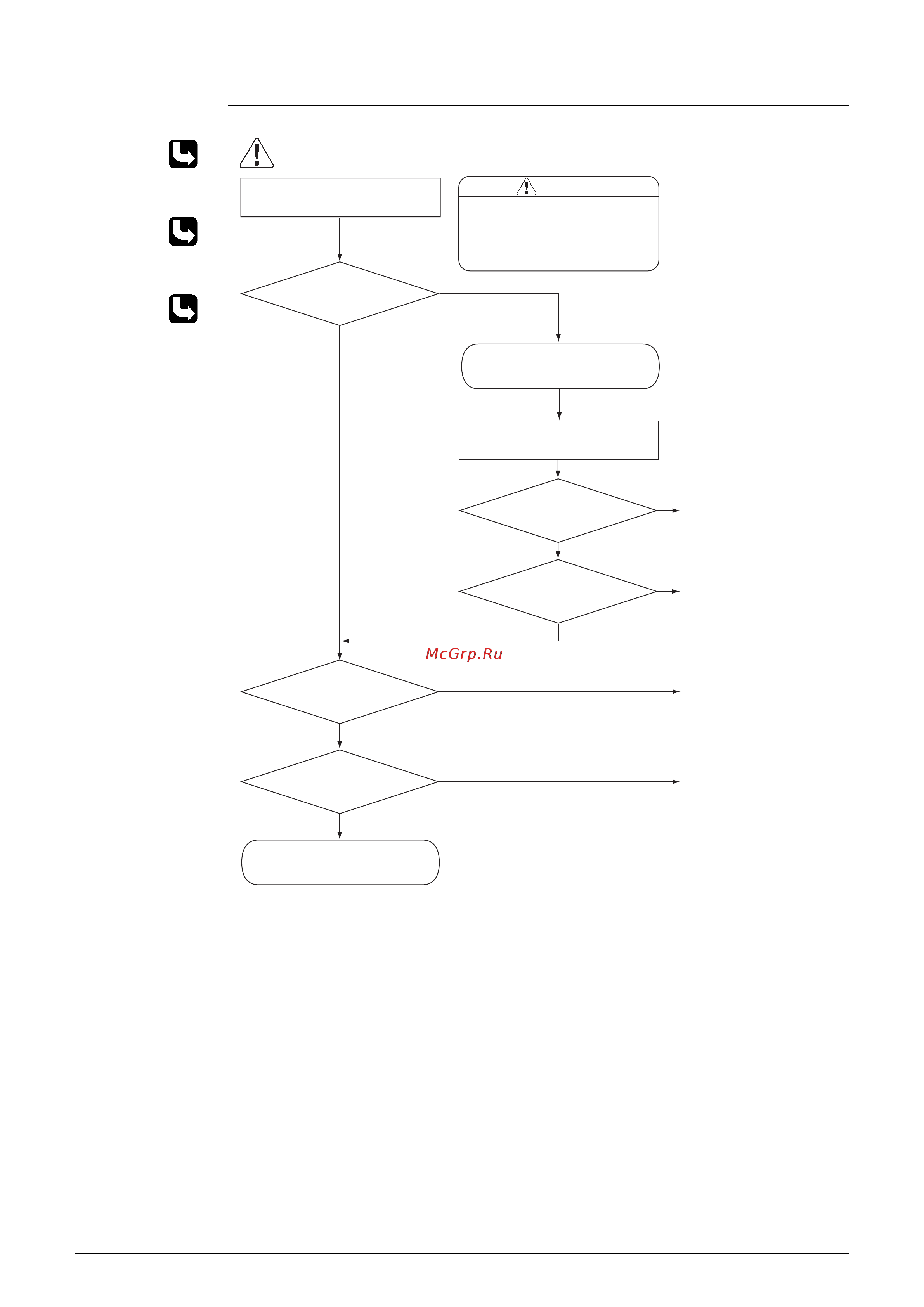 Daikin FTXS25D2VMW [122/205] Troubleshooting