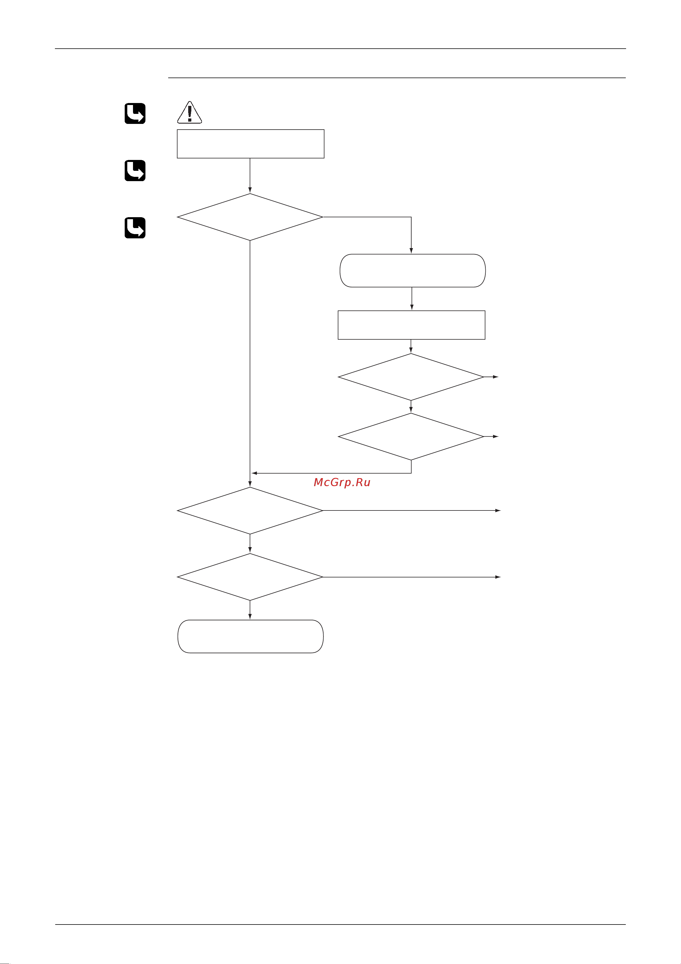 Daikin FTXS25DVML [124/205] Troubleshooting