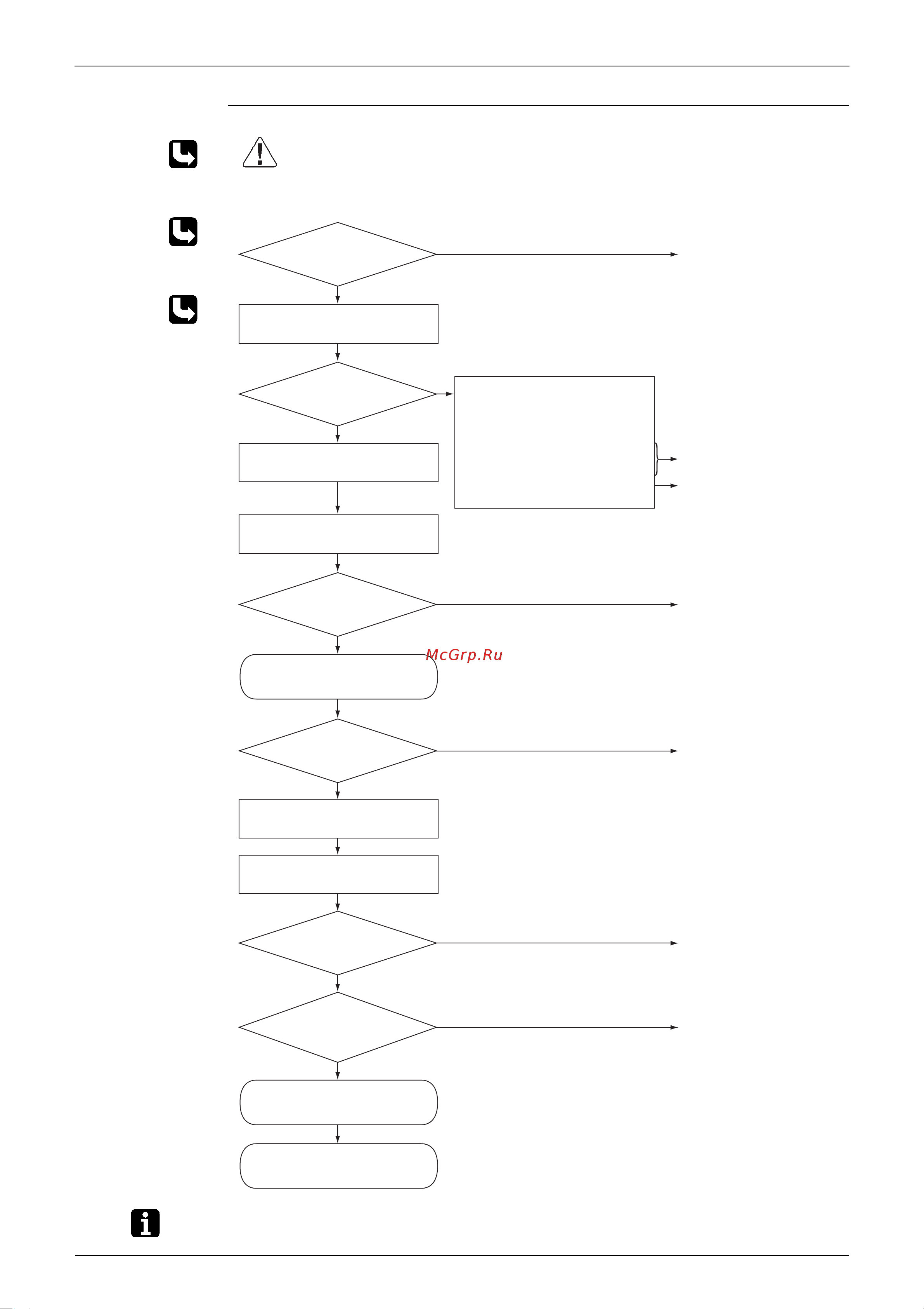 Daikin FTKS25D2VML [126/205] Troubleshooting