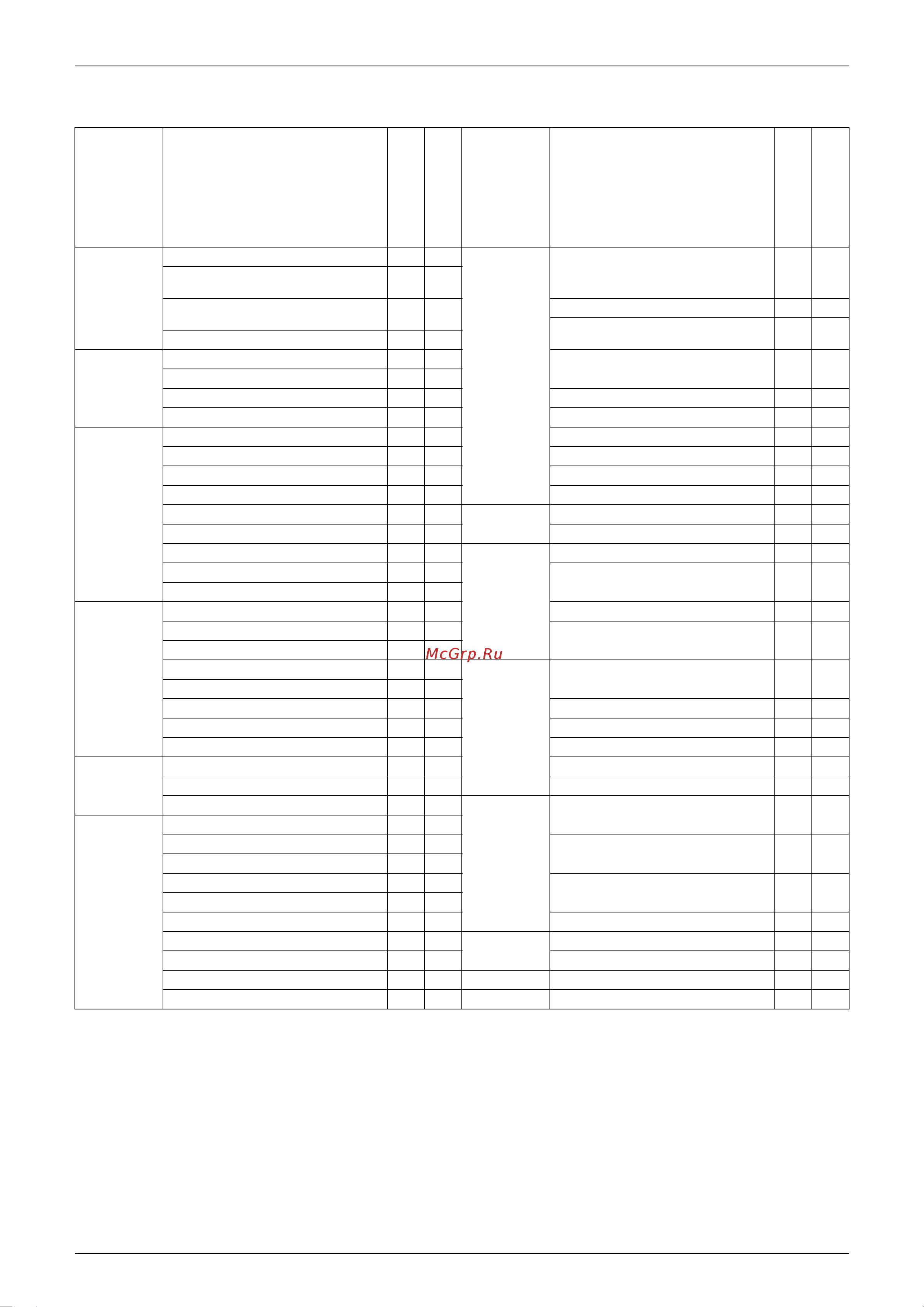 Daikin FTKS25D2VML [13/205] List of functions 3