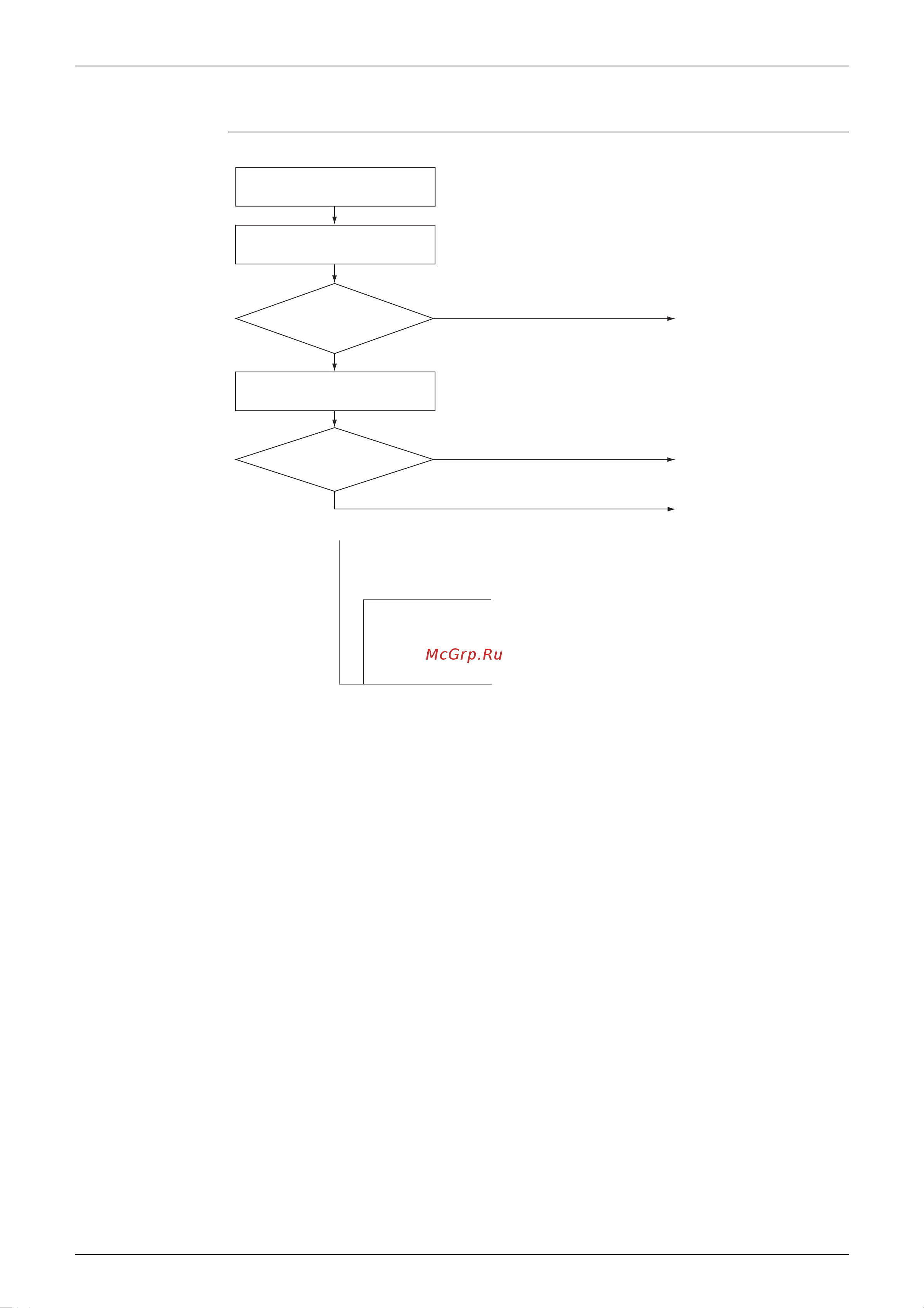 Daikin FTXS25DVML [131/205] Four way valve performance check