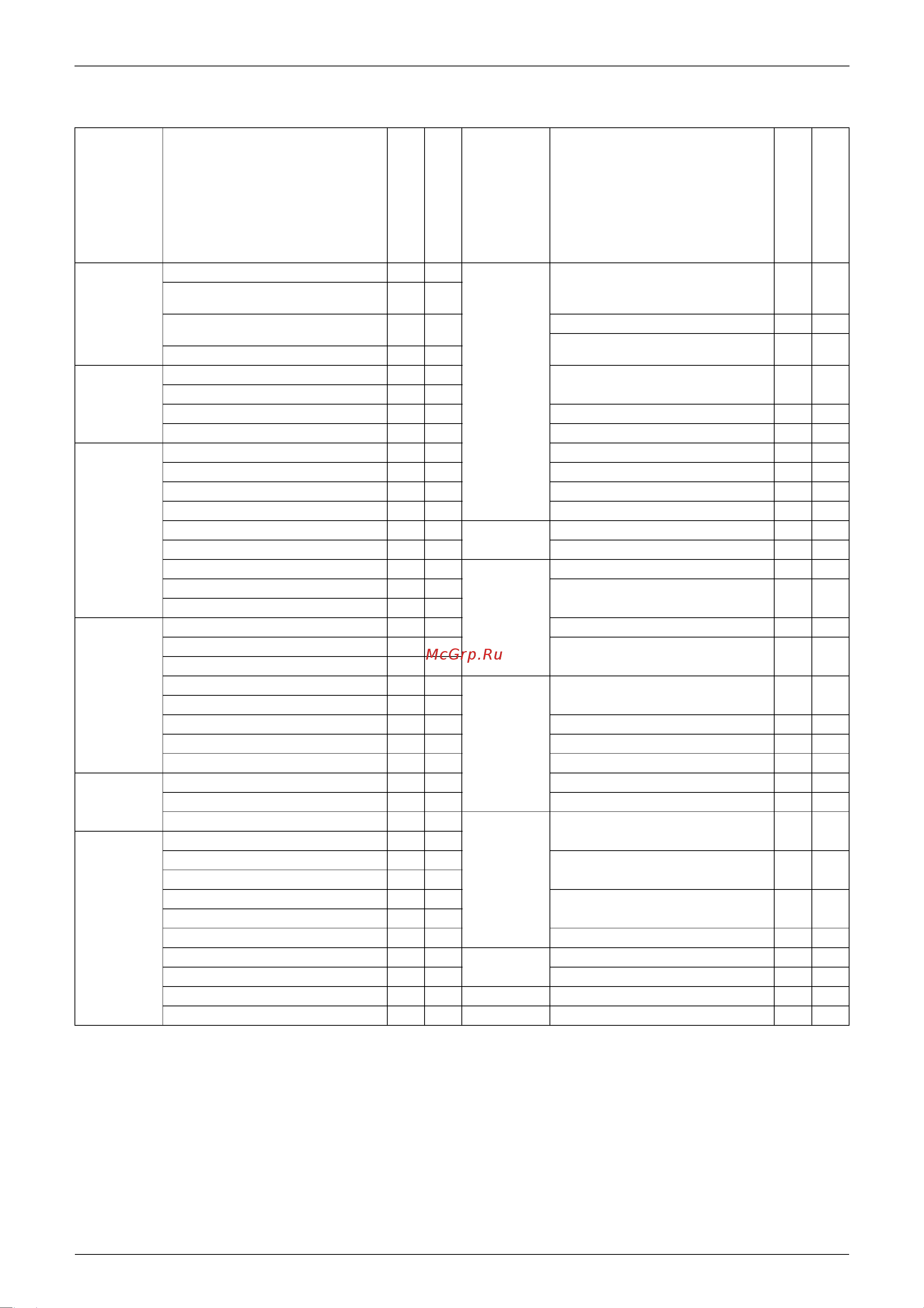 Daikin FTXS20D2VMW [14/205] List of functions