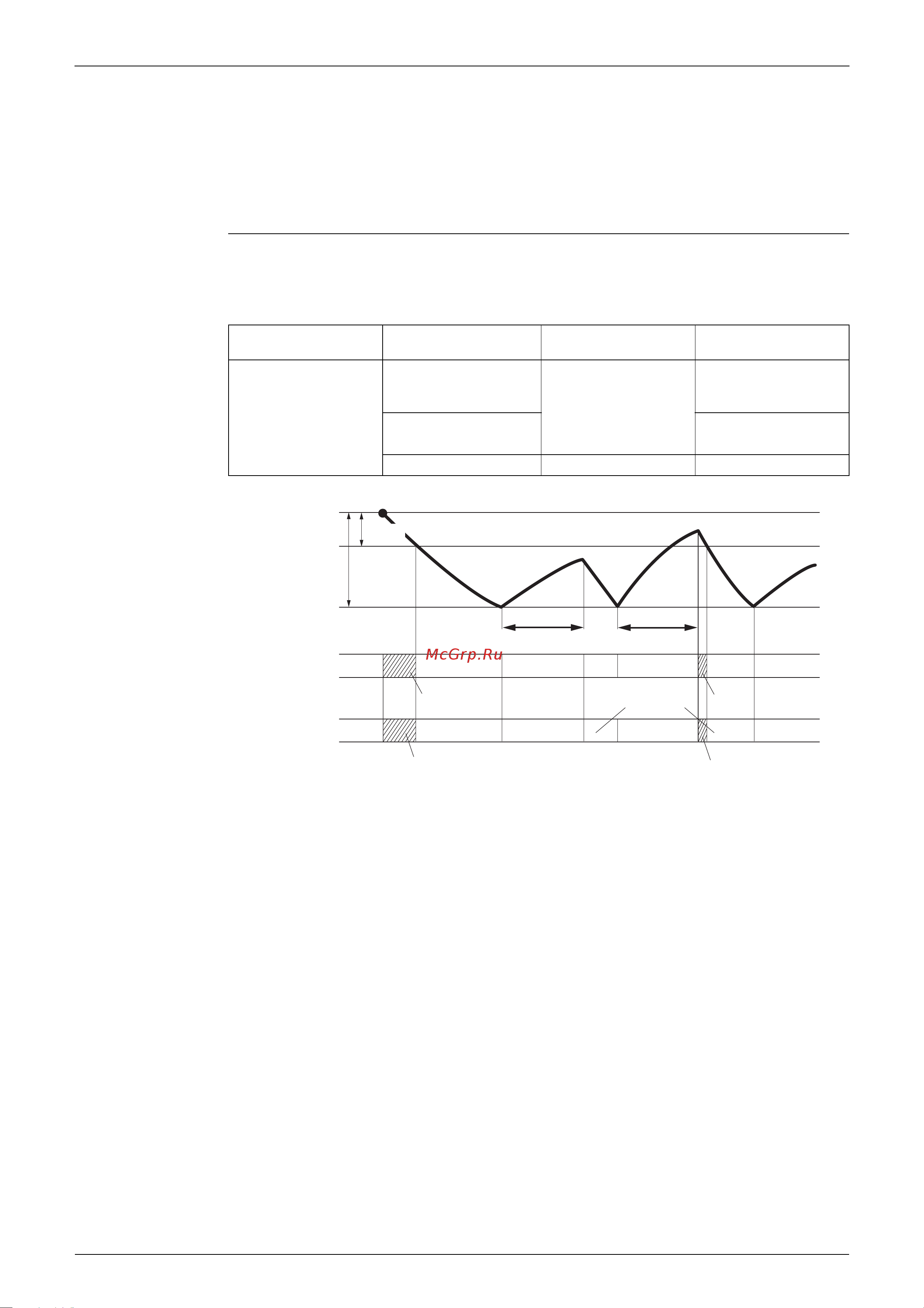 Daikin FTXS35DVMW9 [36/205] Programme dry function