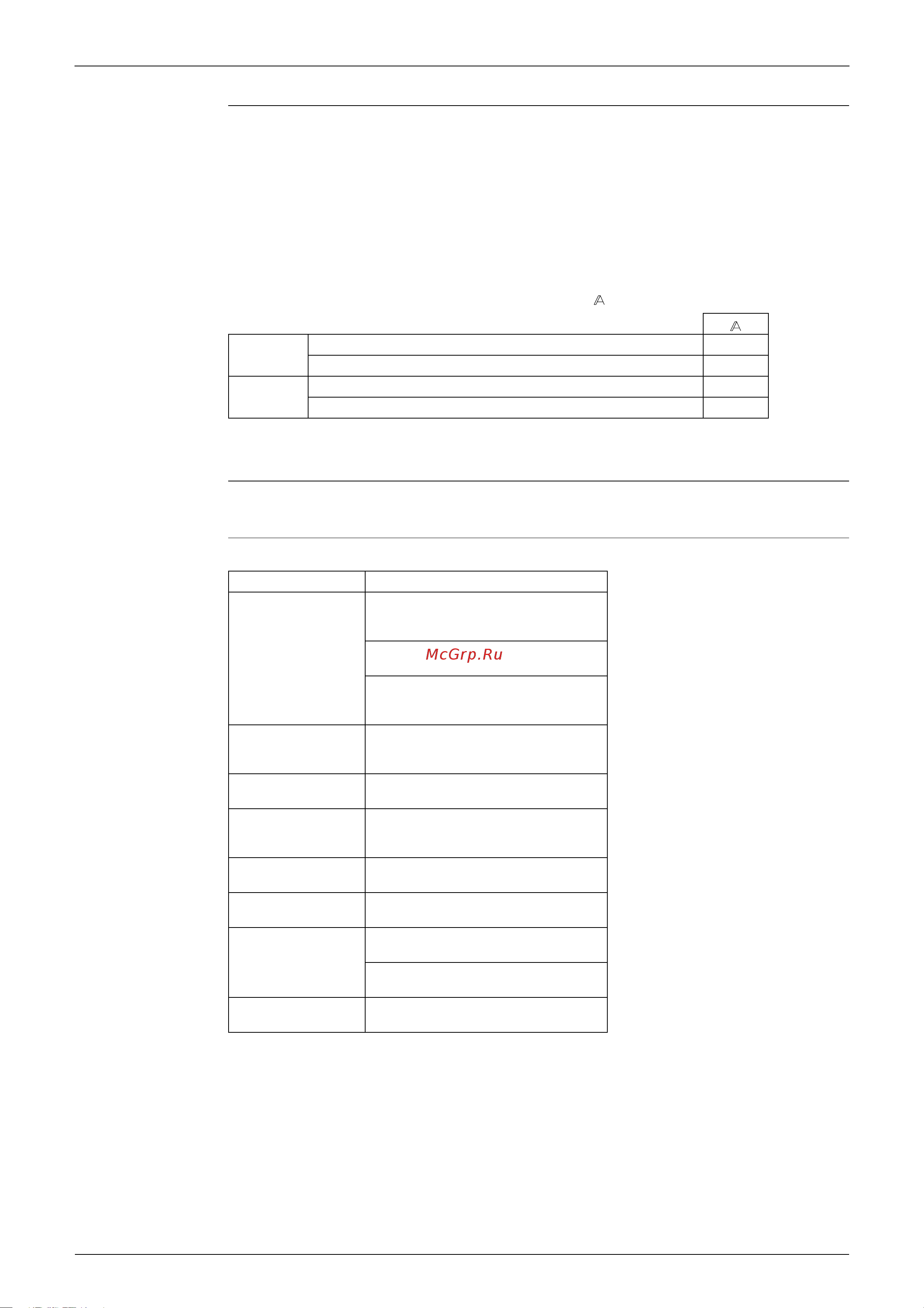 Daikin FTXS25D2VML [60/205] Forced operation mode