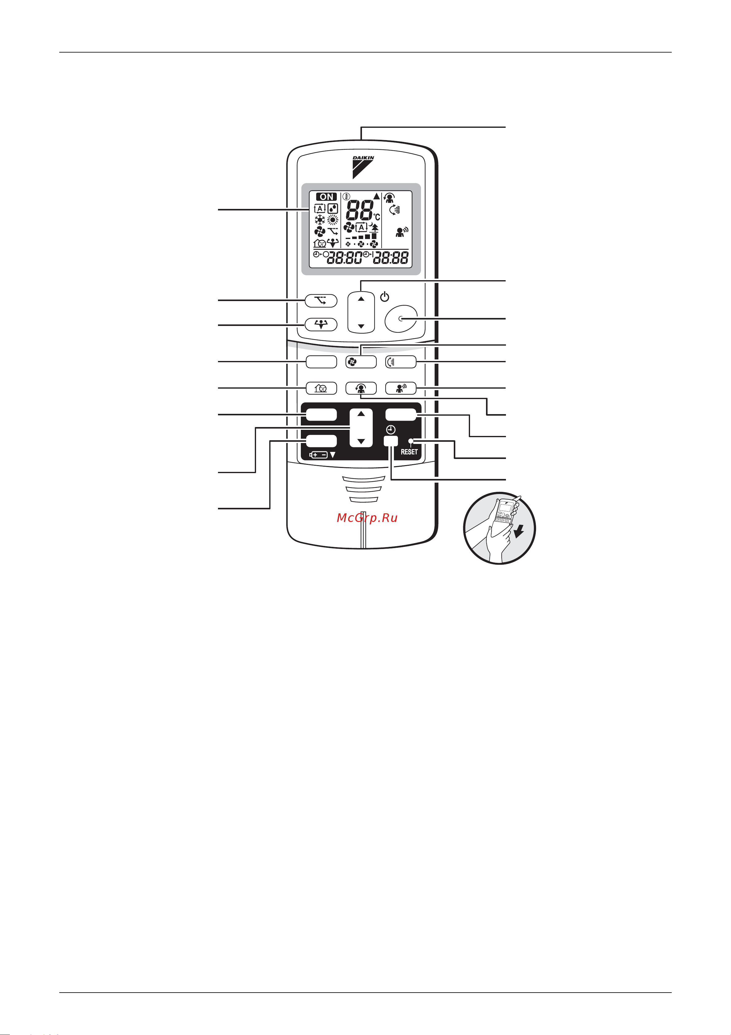 Daikin FTKS25D2VMW [69/205] Remote controller