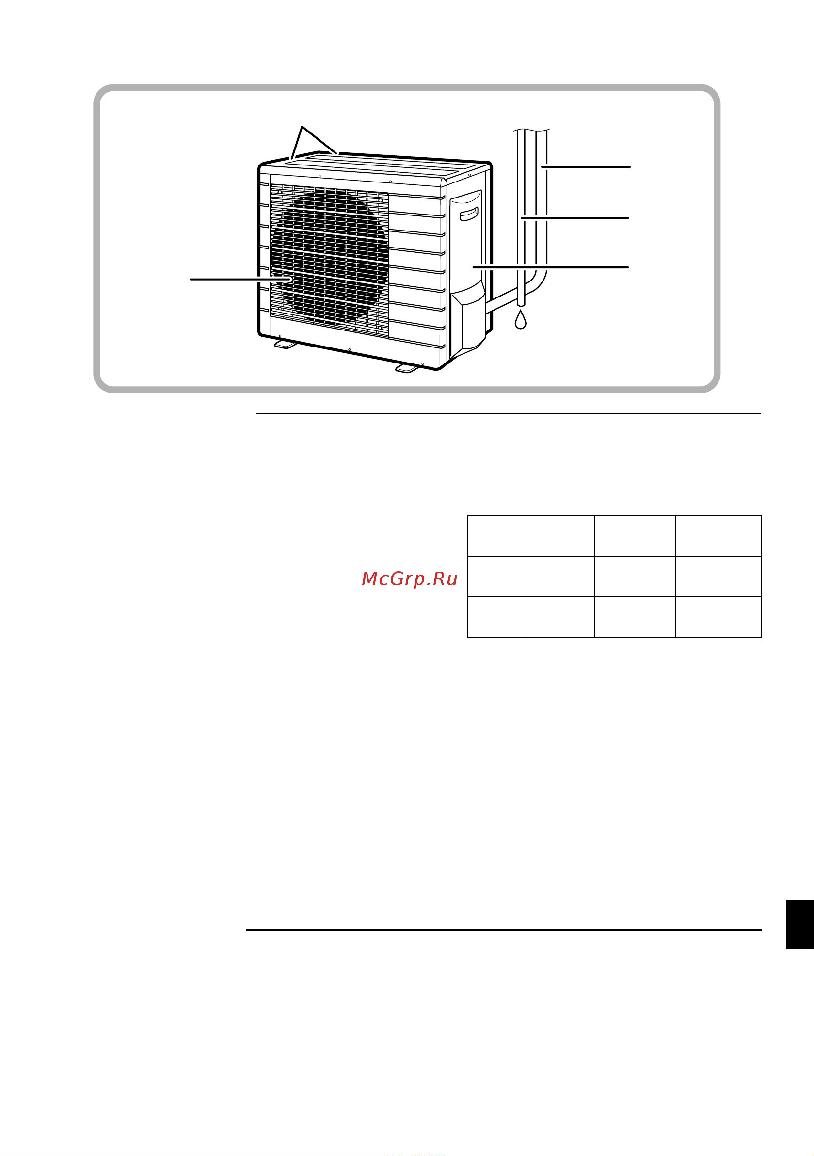 Daikin FTKS25DVML [8/46] Нарóжный блоê