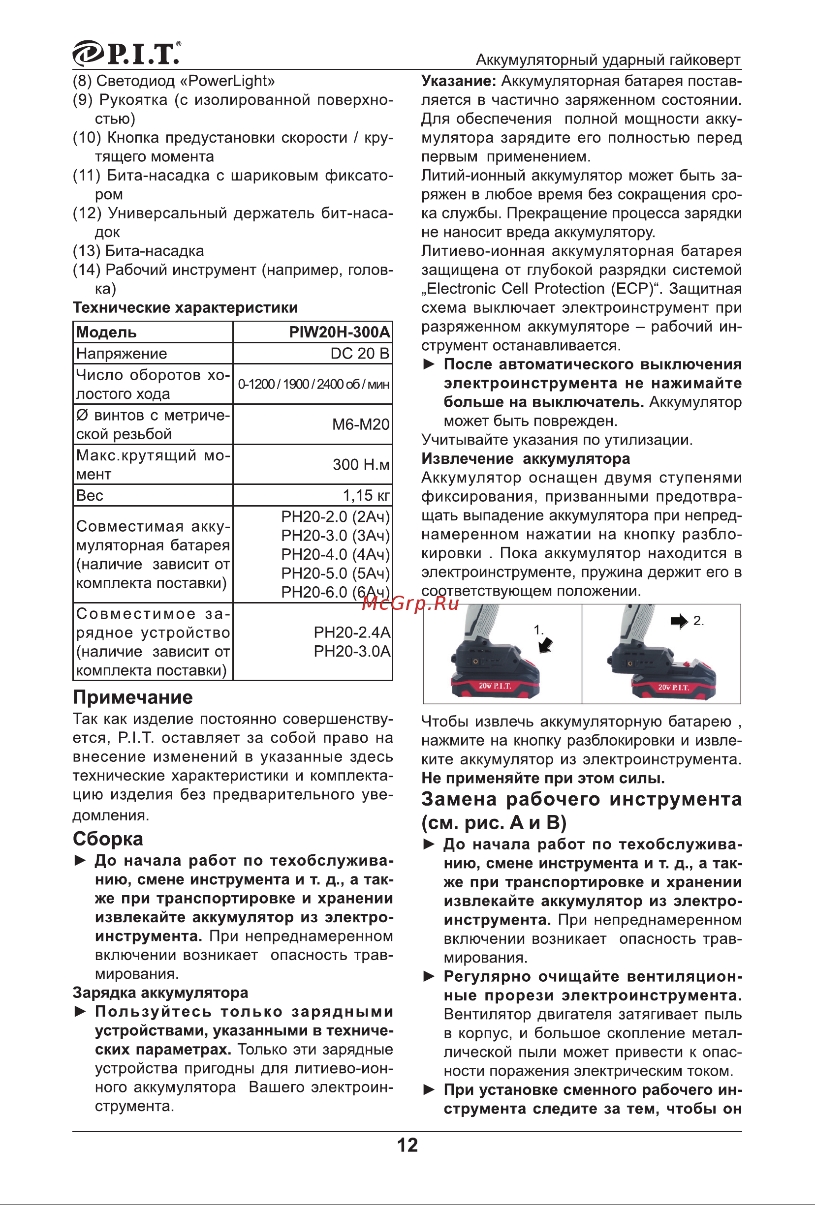 P.I.T. PIW20H-300A SOLO Инструкция Пользователя онлайн [13/22] 596921