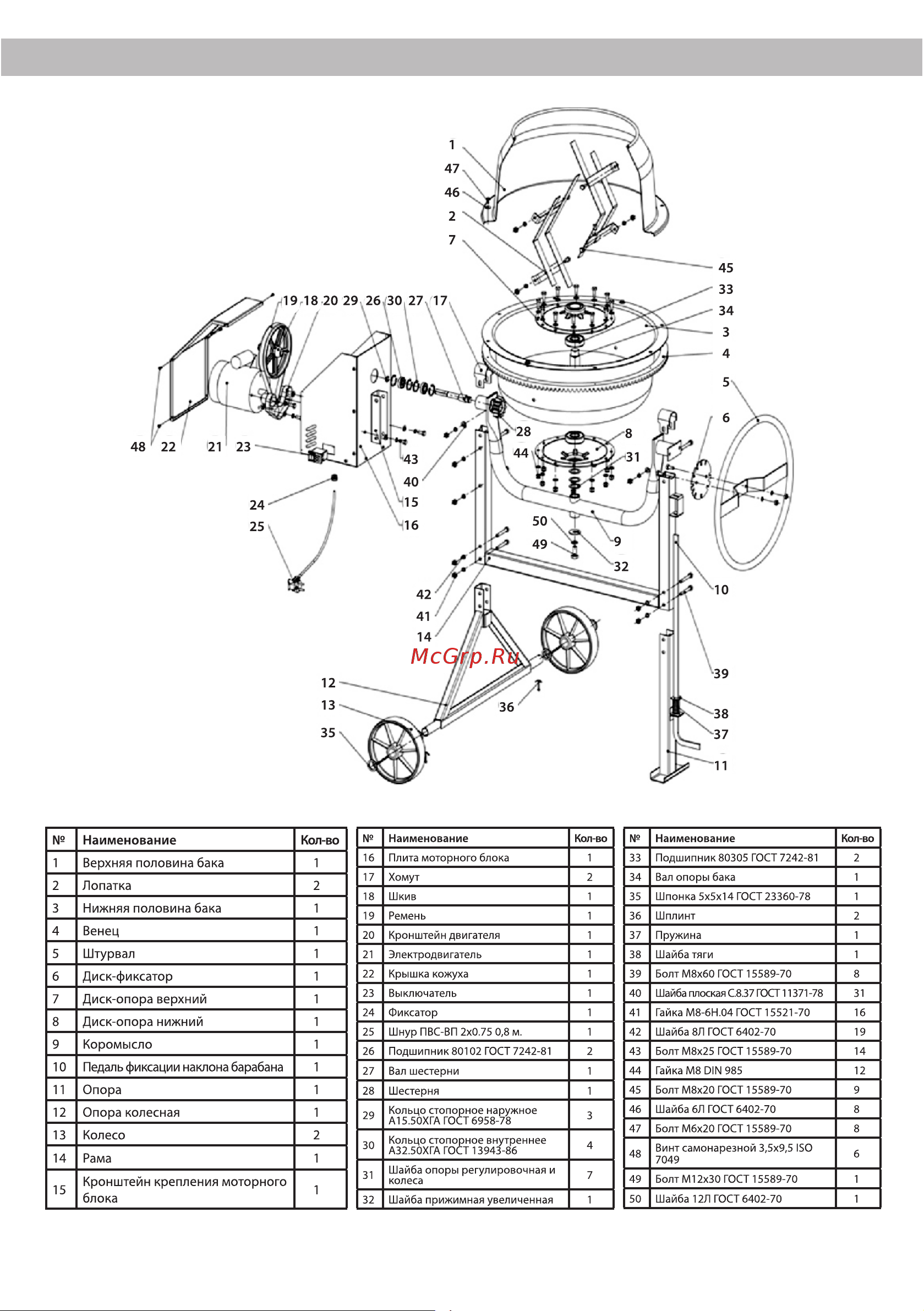 BRAIT BR-160G [12/20] Детальная схема