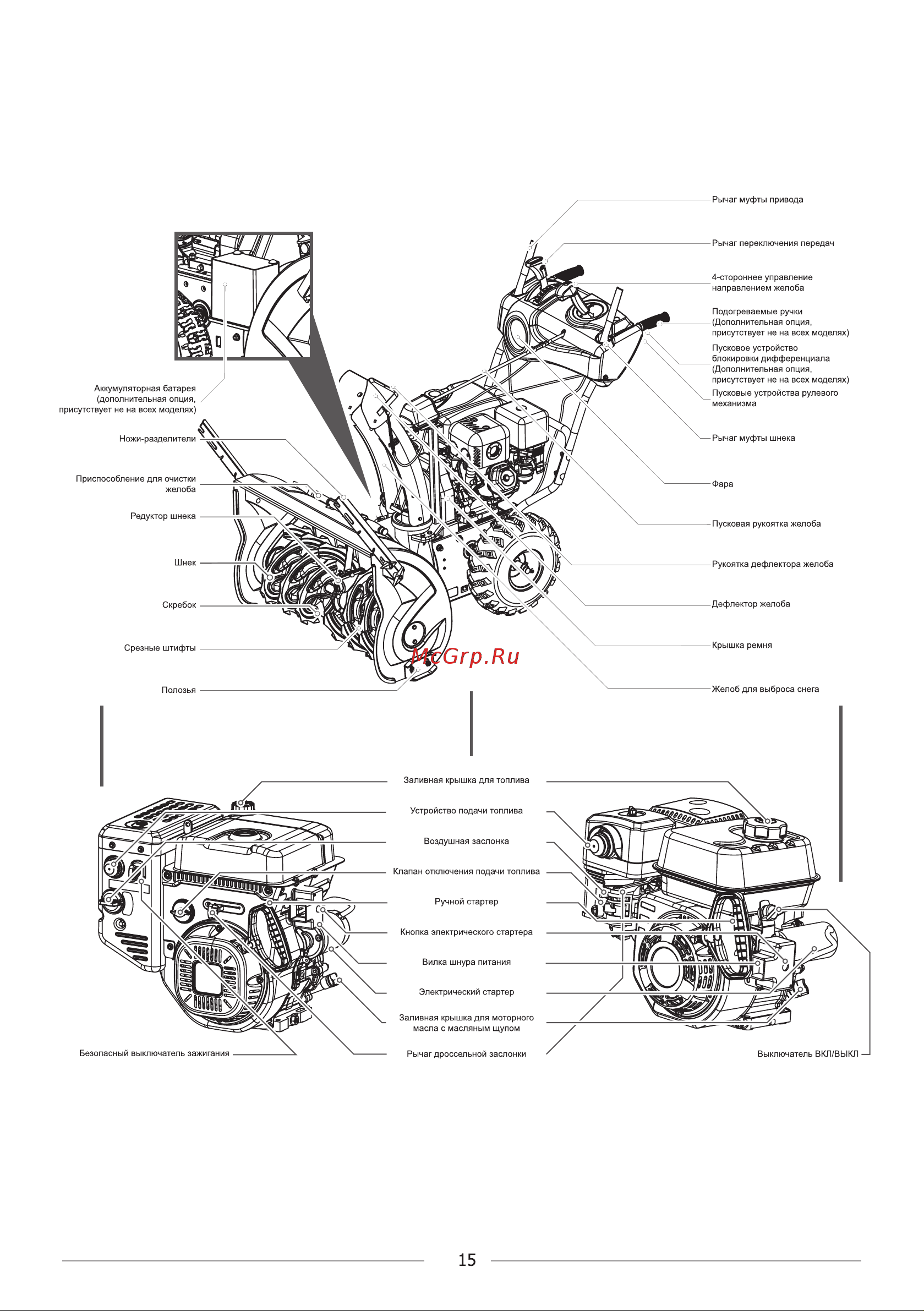 BRAIT BR-T1172EG [16/44] Страница 16