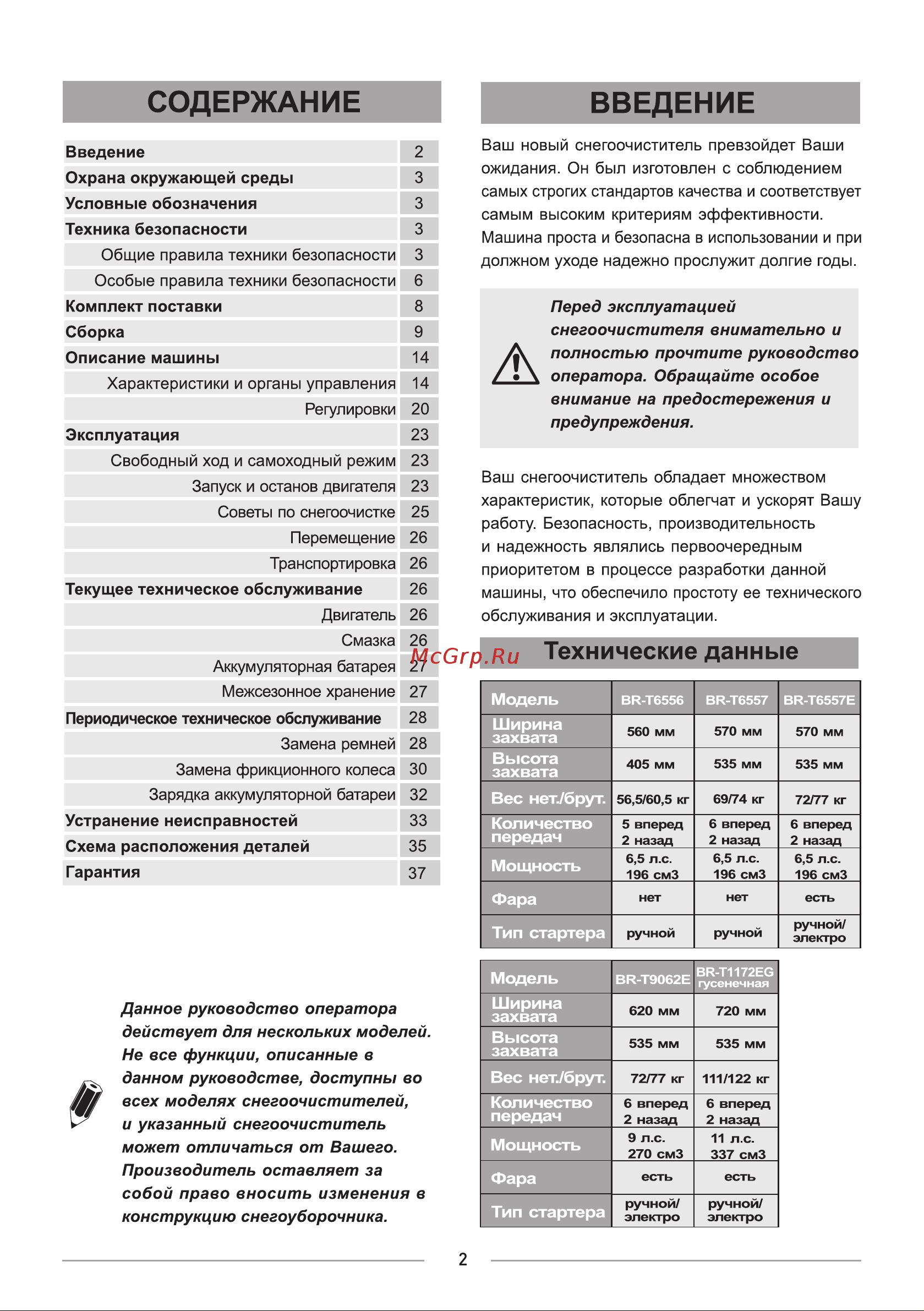BRAIT BR-T1172EG [3/44] Технические данные