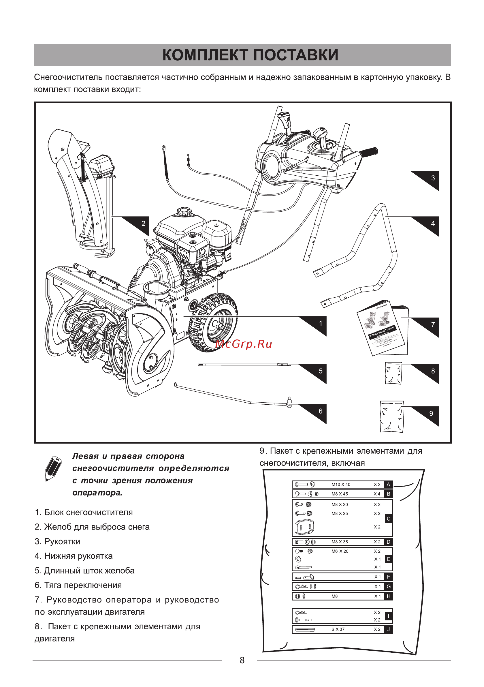 BRAIT BR-T1172EG [9/44] Комплект поставки