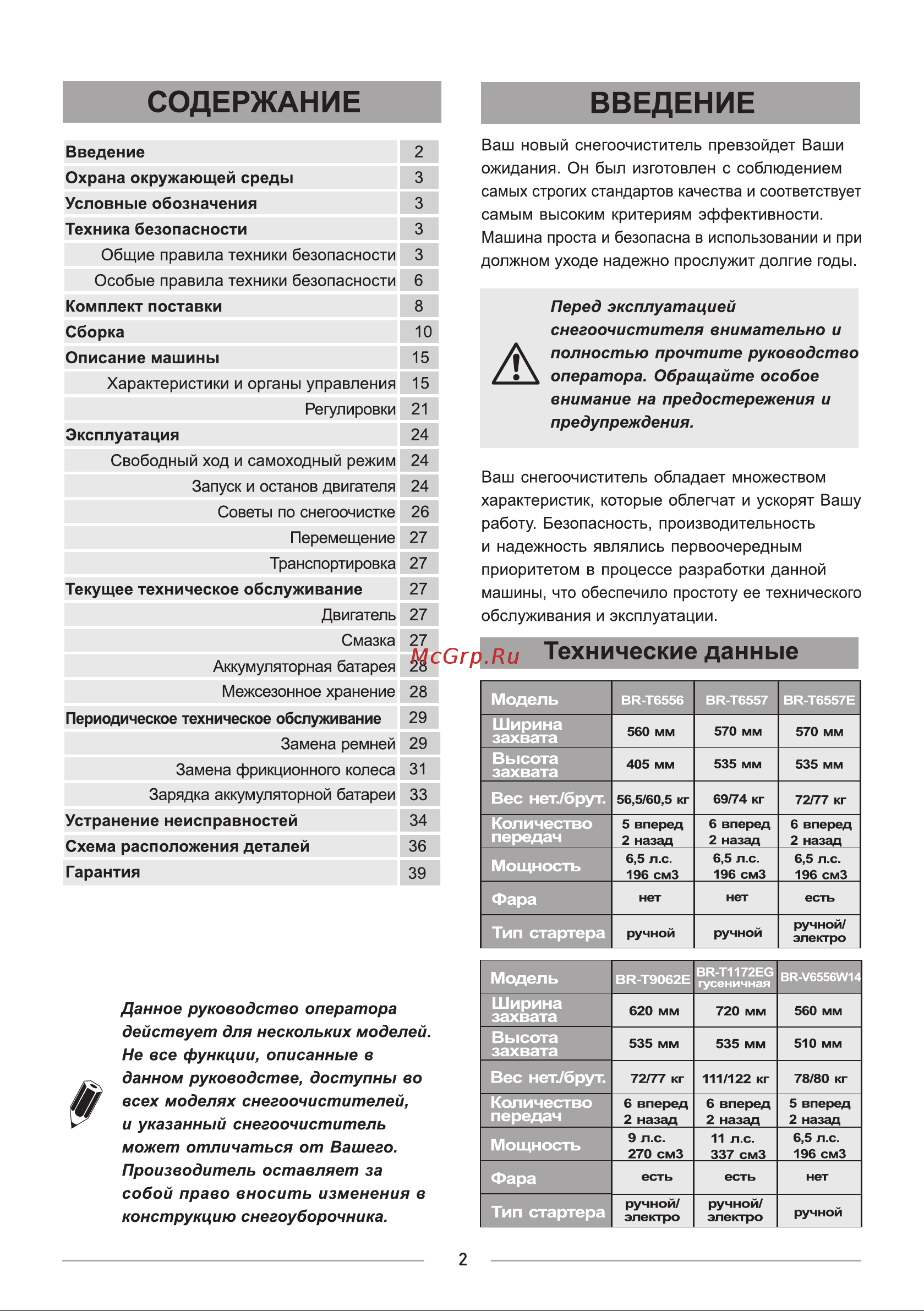 BRAIT BR-T6556 [3/44] Технические данные