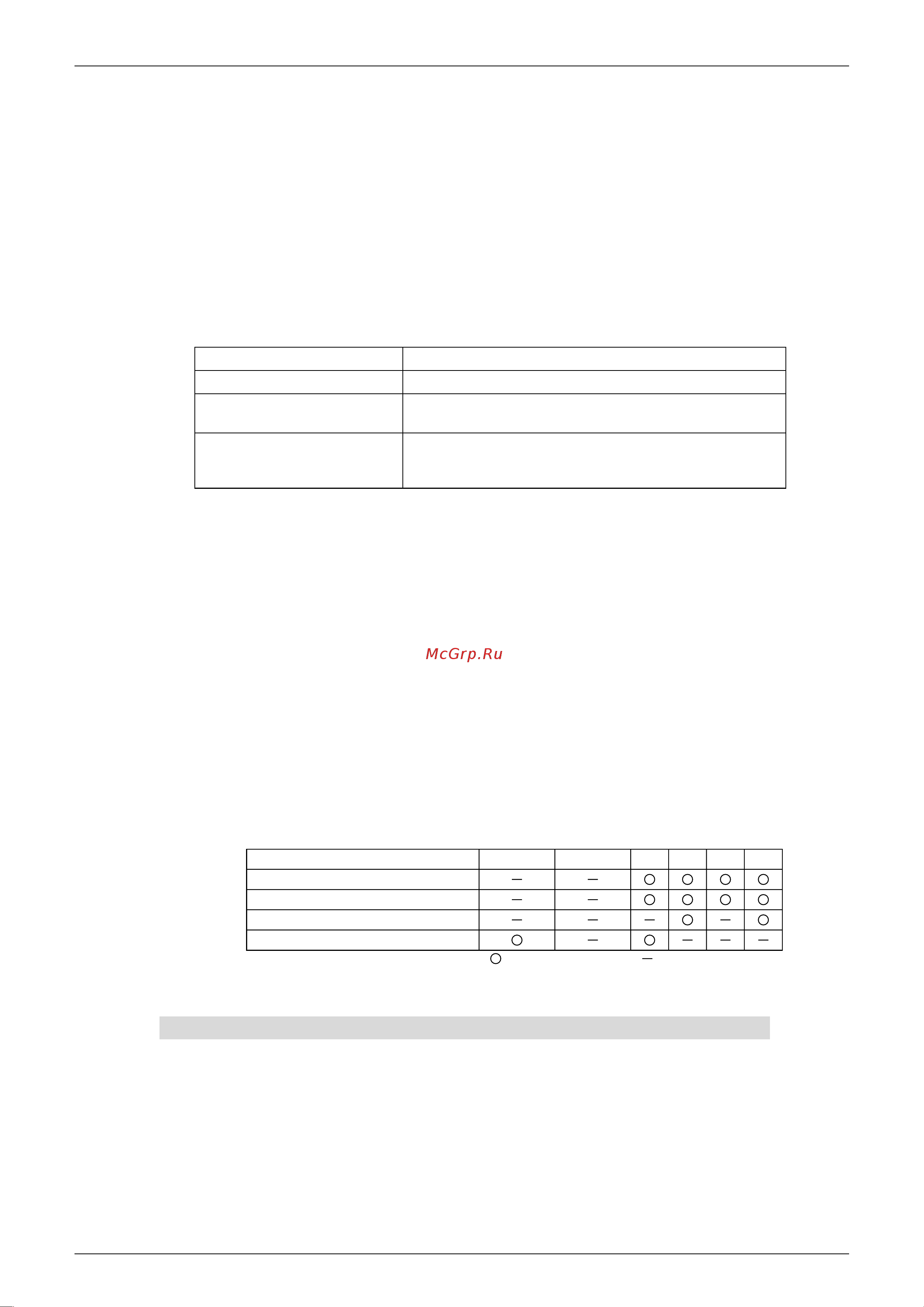 Daikin FDKS25CVMB [118/230] Maximum power input limitation