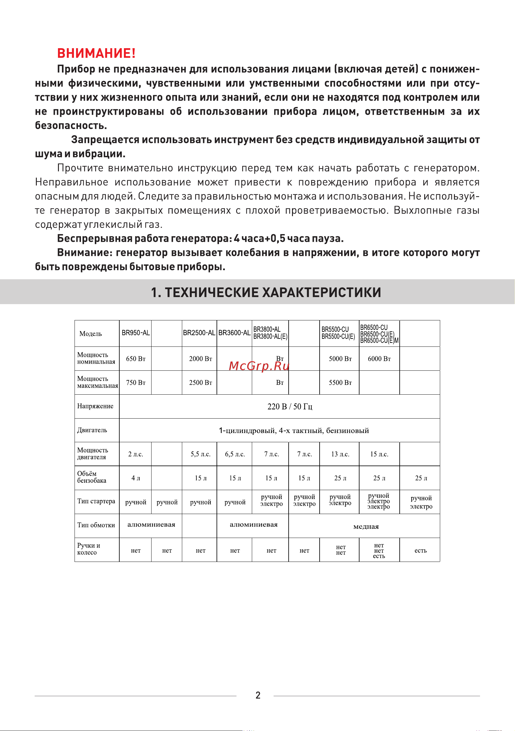 BRAIT BR-6500CU [4/16] Алюмин медная