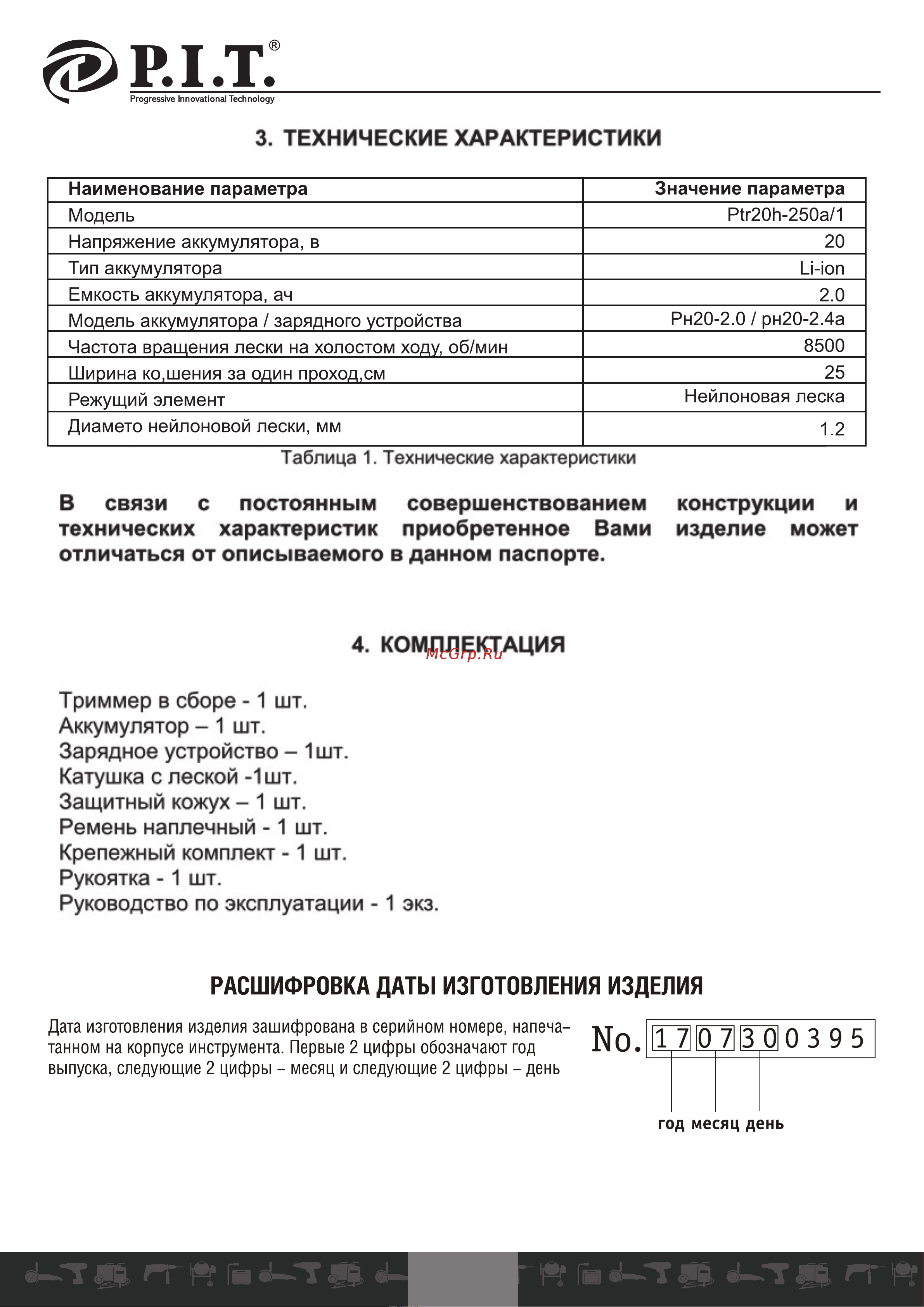 P.I.T. PTR20H-250A/1 Инструкция Пользователя онлайн [18/33] 597055