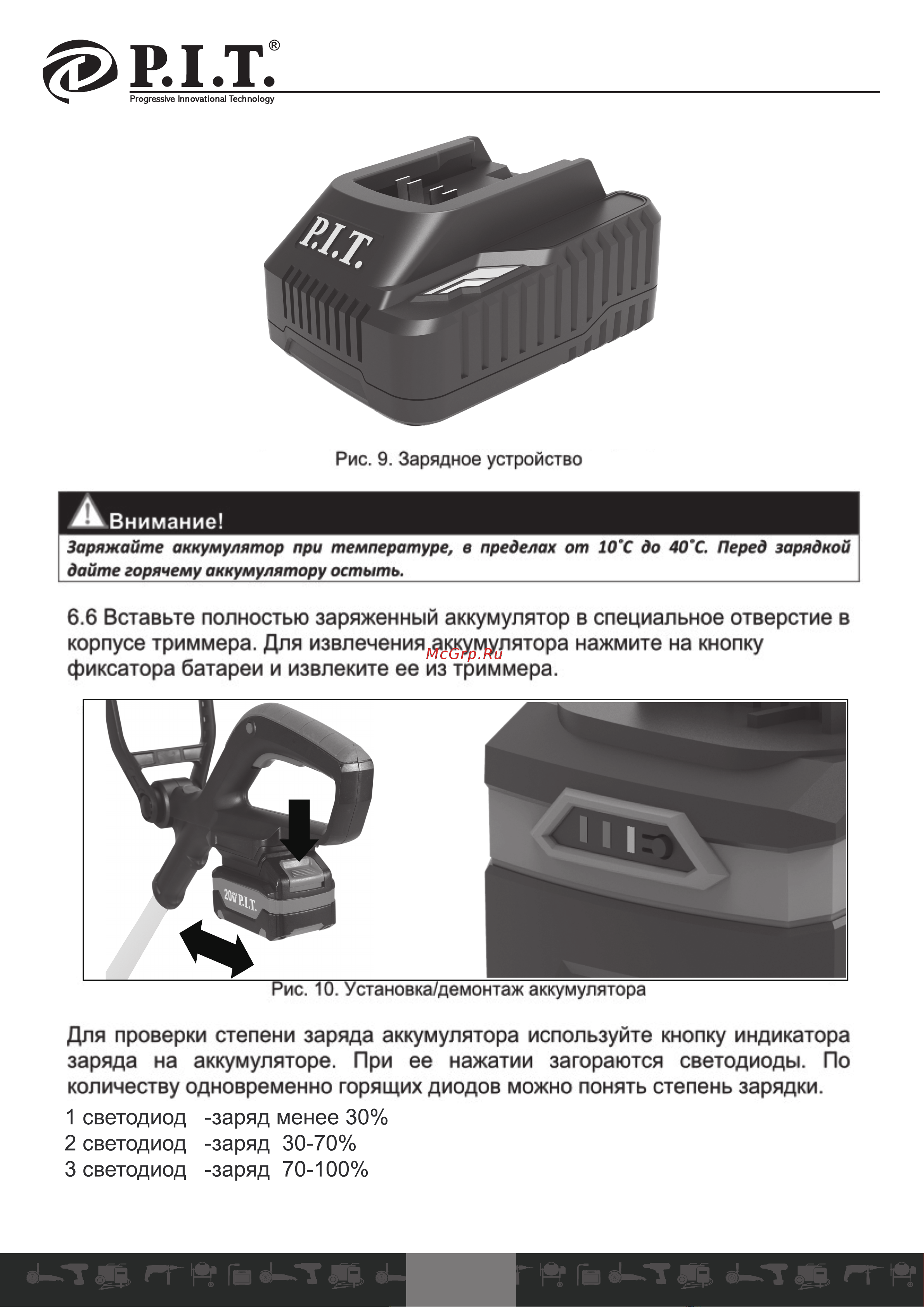 P.I.T. PTR20H-250A/1 Инструкция Пользователя онлайн [23/33] 597055