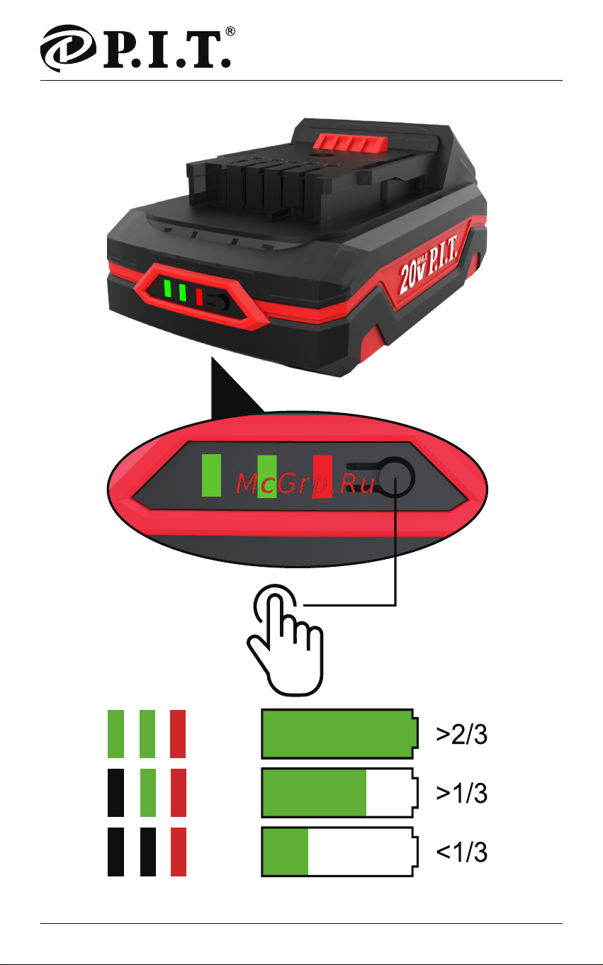 P.I.T. OnePower PH20-2.0 20V 3Ач Инструкция Пользователя онлайн [2/25] 597063