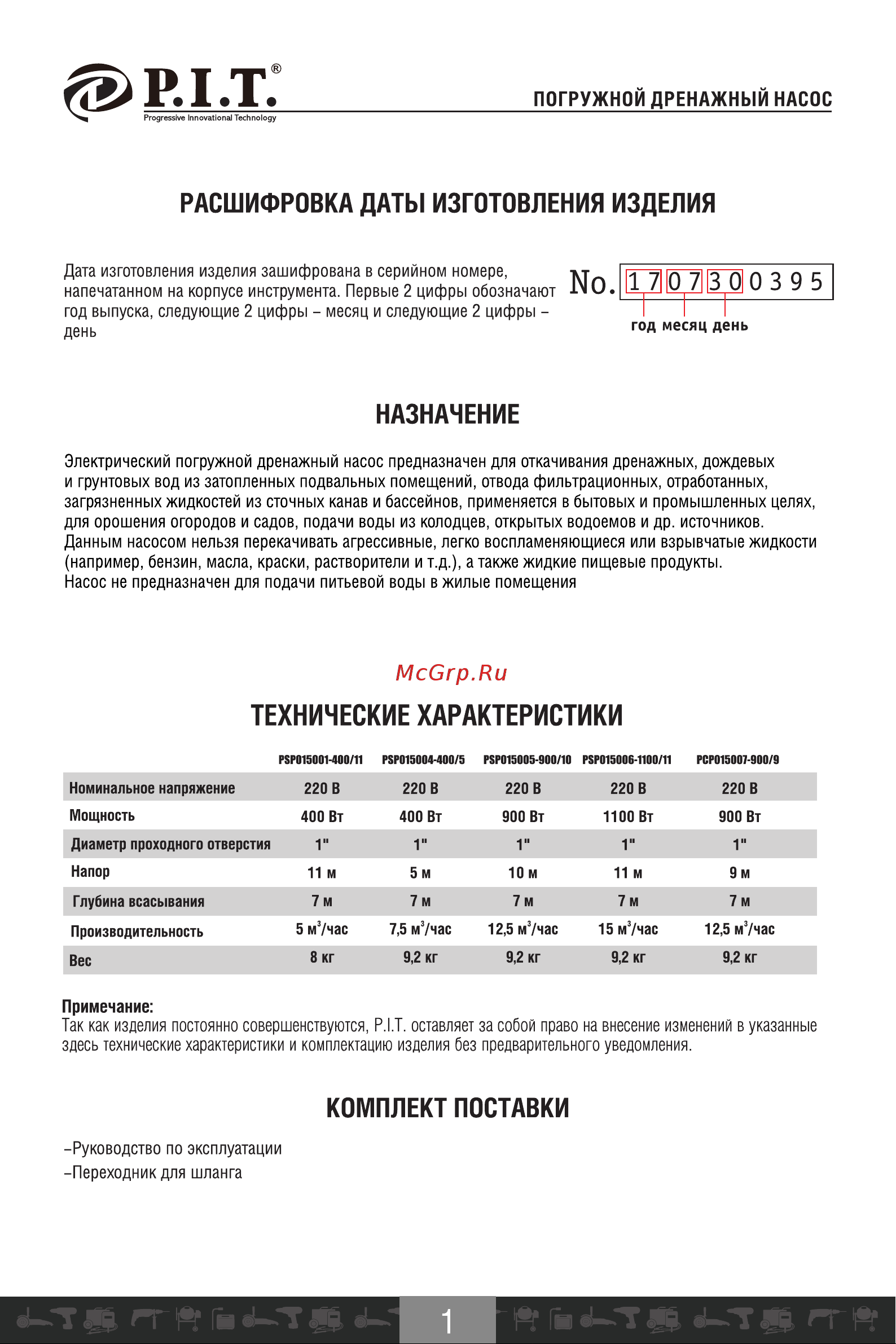 P.I.T. PSP015004-400/5 [2/13] Комплект поставки