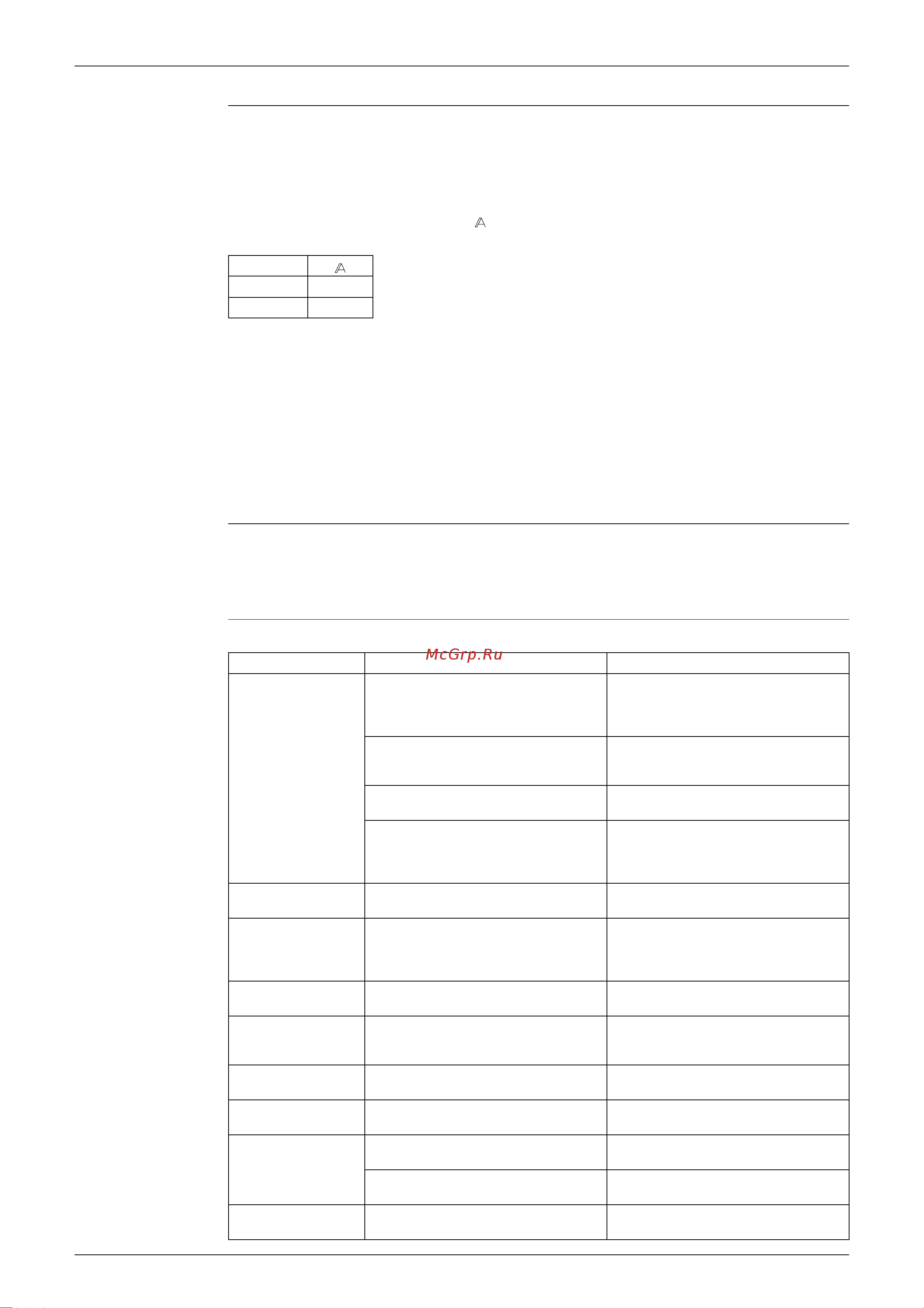 Daikin FTKS50D2V1L [106/359] Forced operation mode