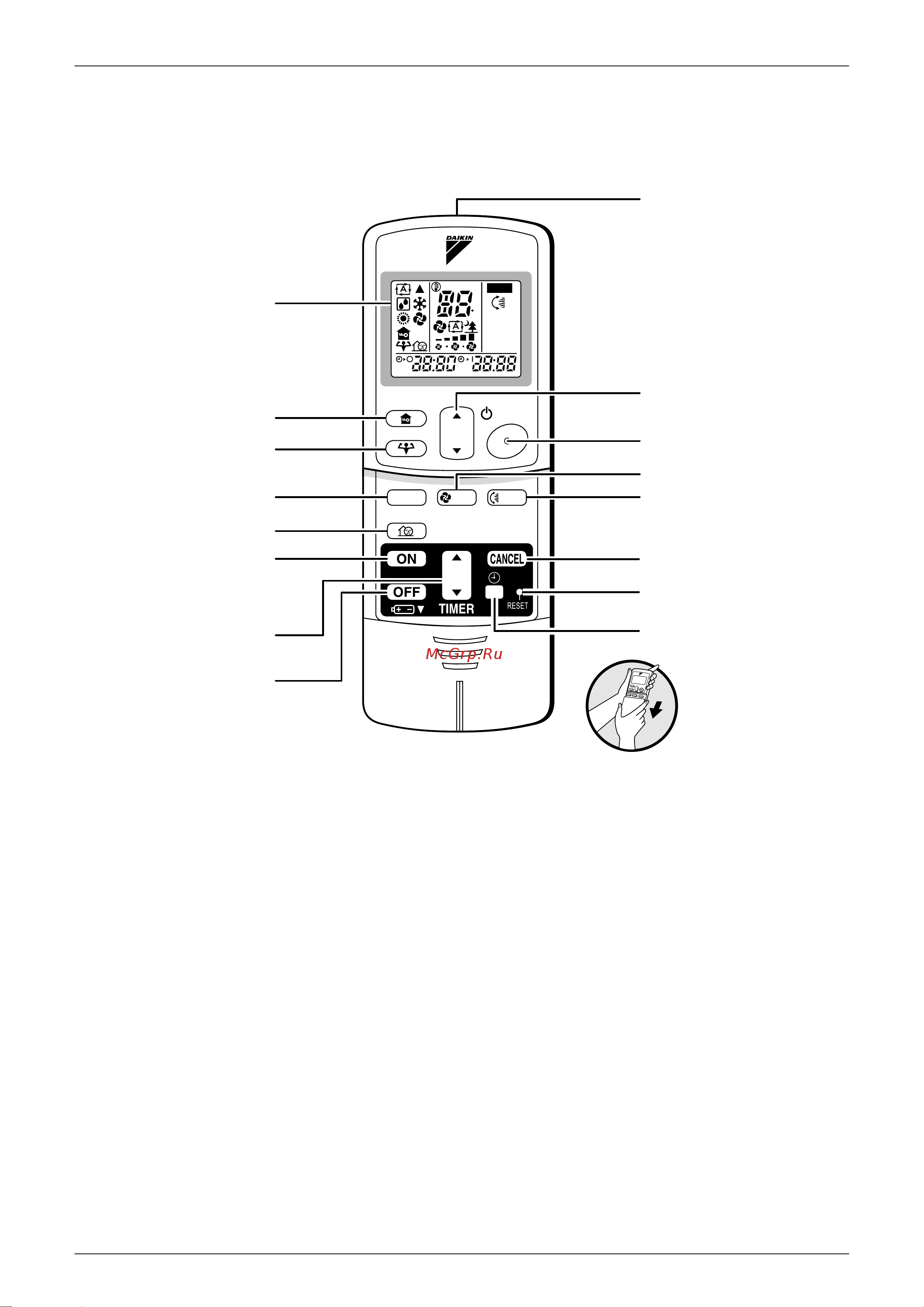Daikin FTKS50D2V1L [134/359] Remote controller