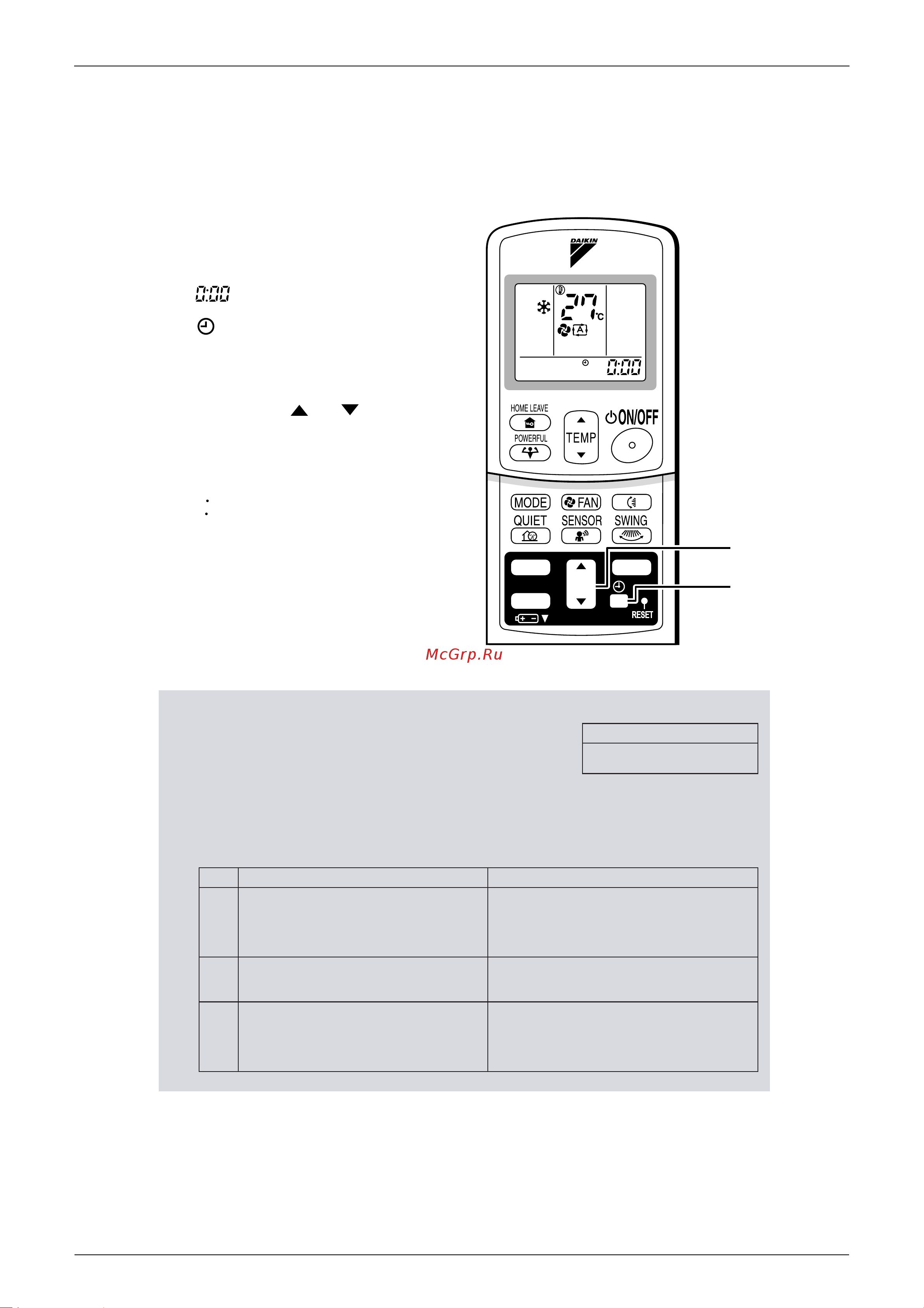 Daikin FTXS50D2V1W [137/359] Please note