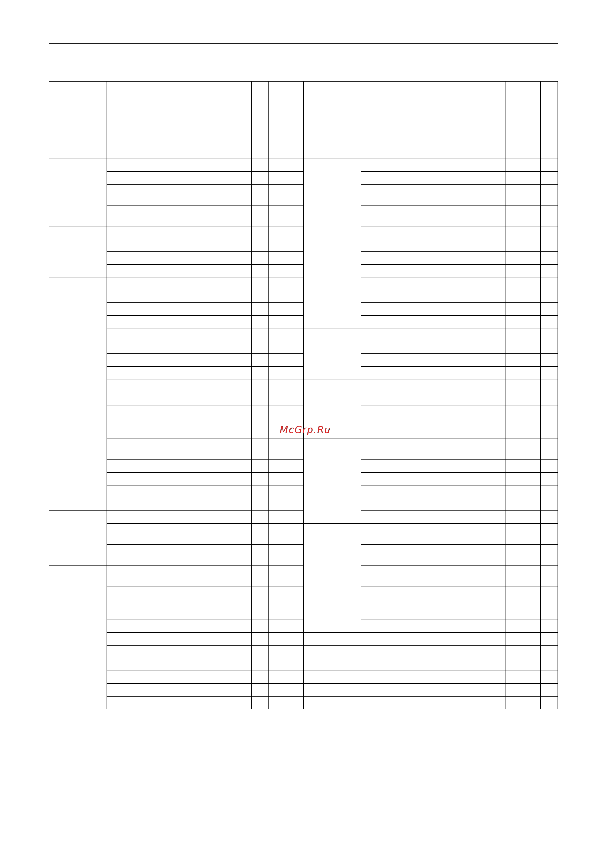 Daikin FTKS50D2V1L [15/359] Holding functions no functions