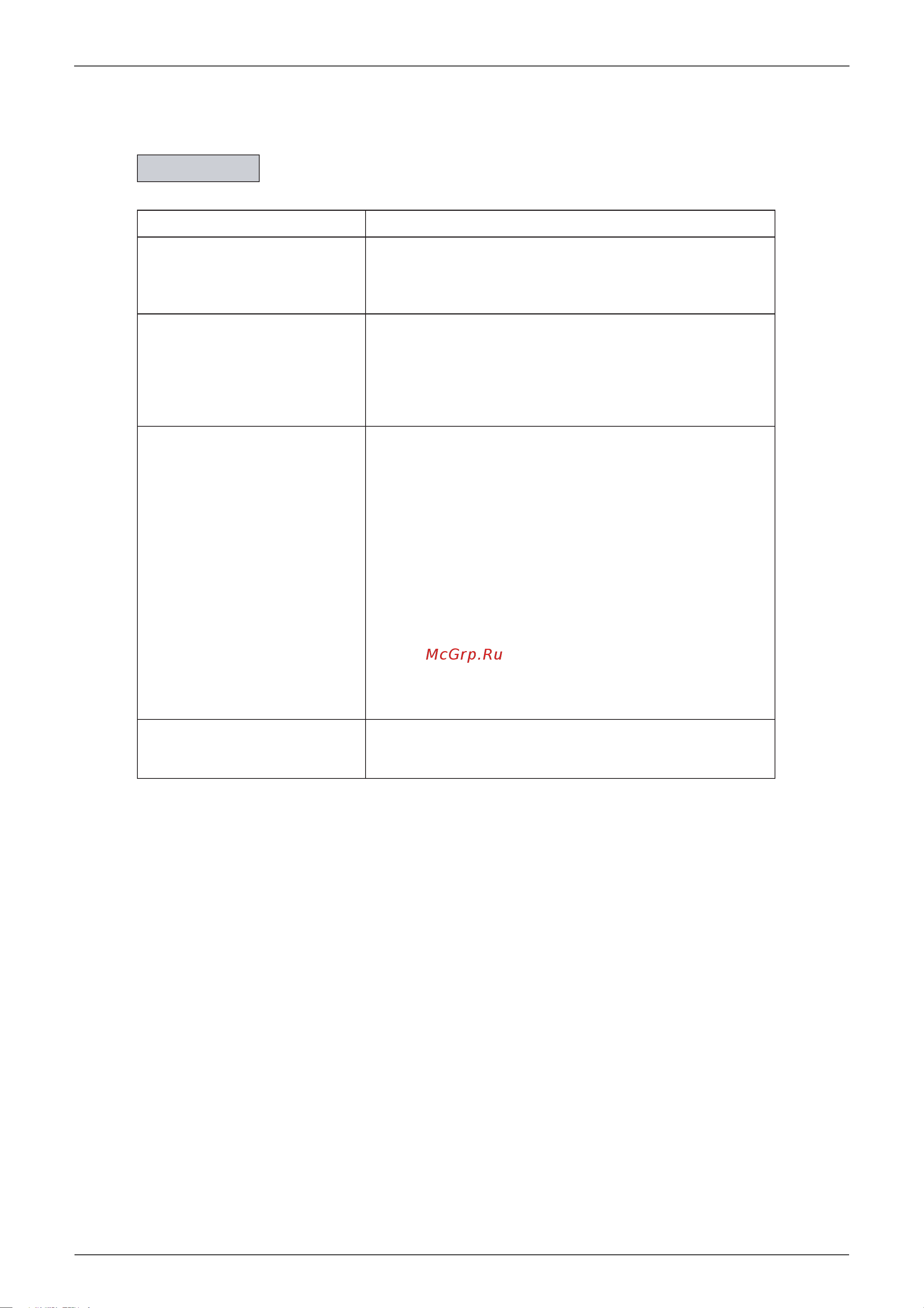 Daikin FTXS50D2V1W [187/359] Case check