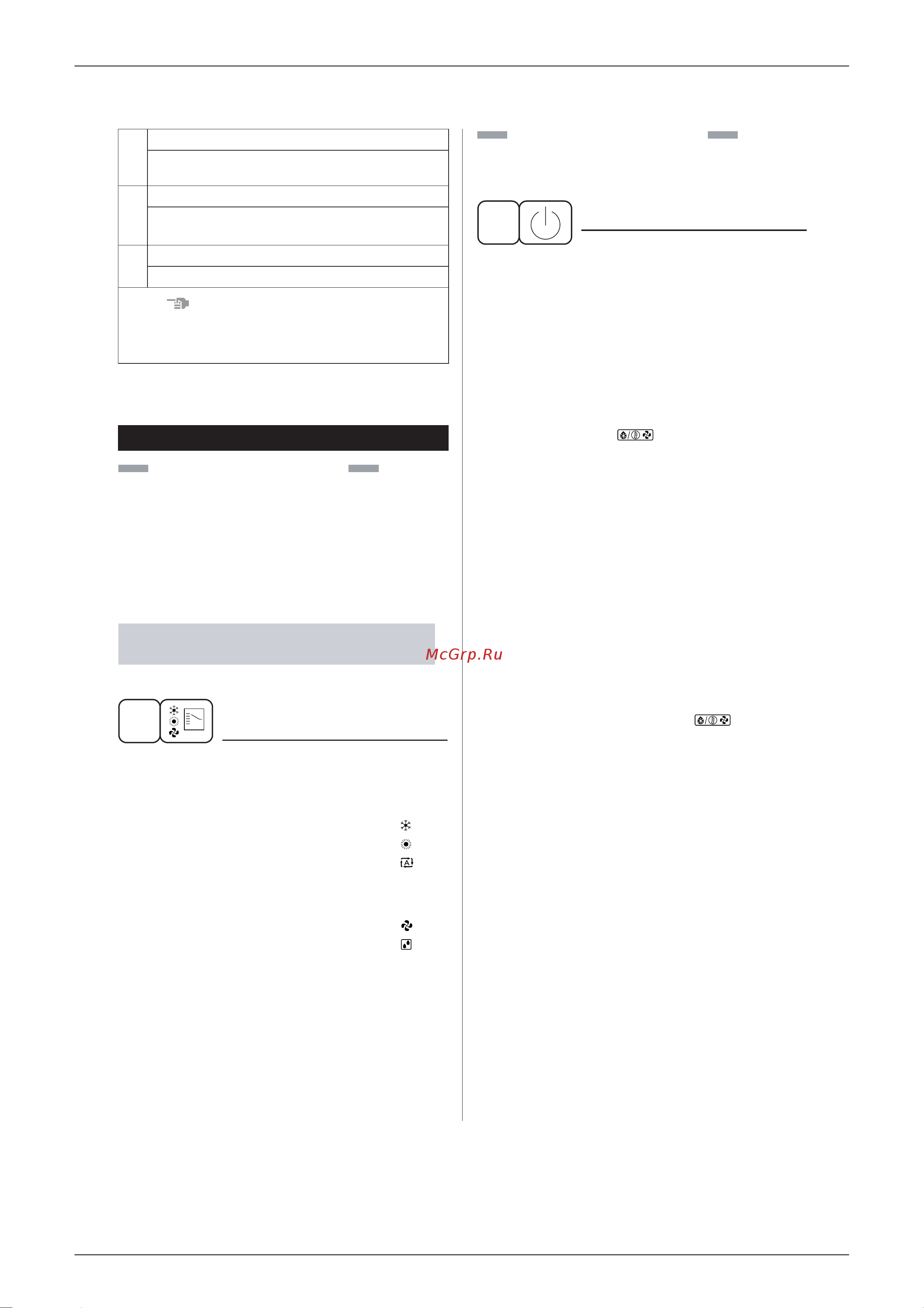 Daikin FTXS50D2V1W [226/359] Operation procedure