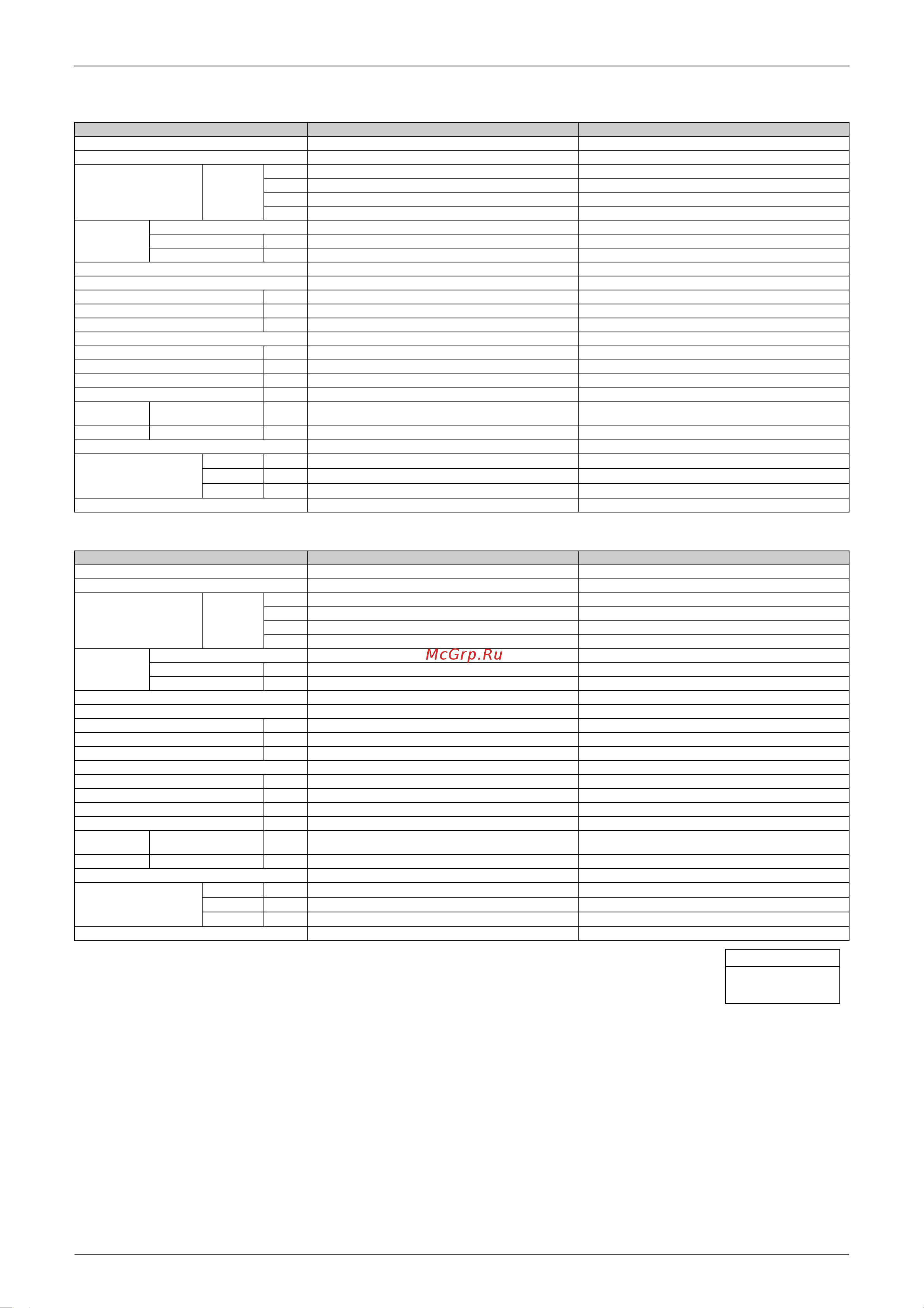 Daikin FTKS50D2V1W [27/359] Specifications