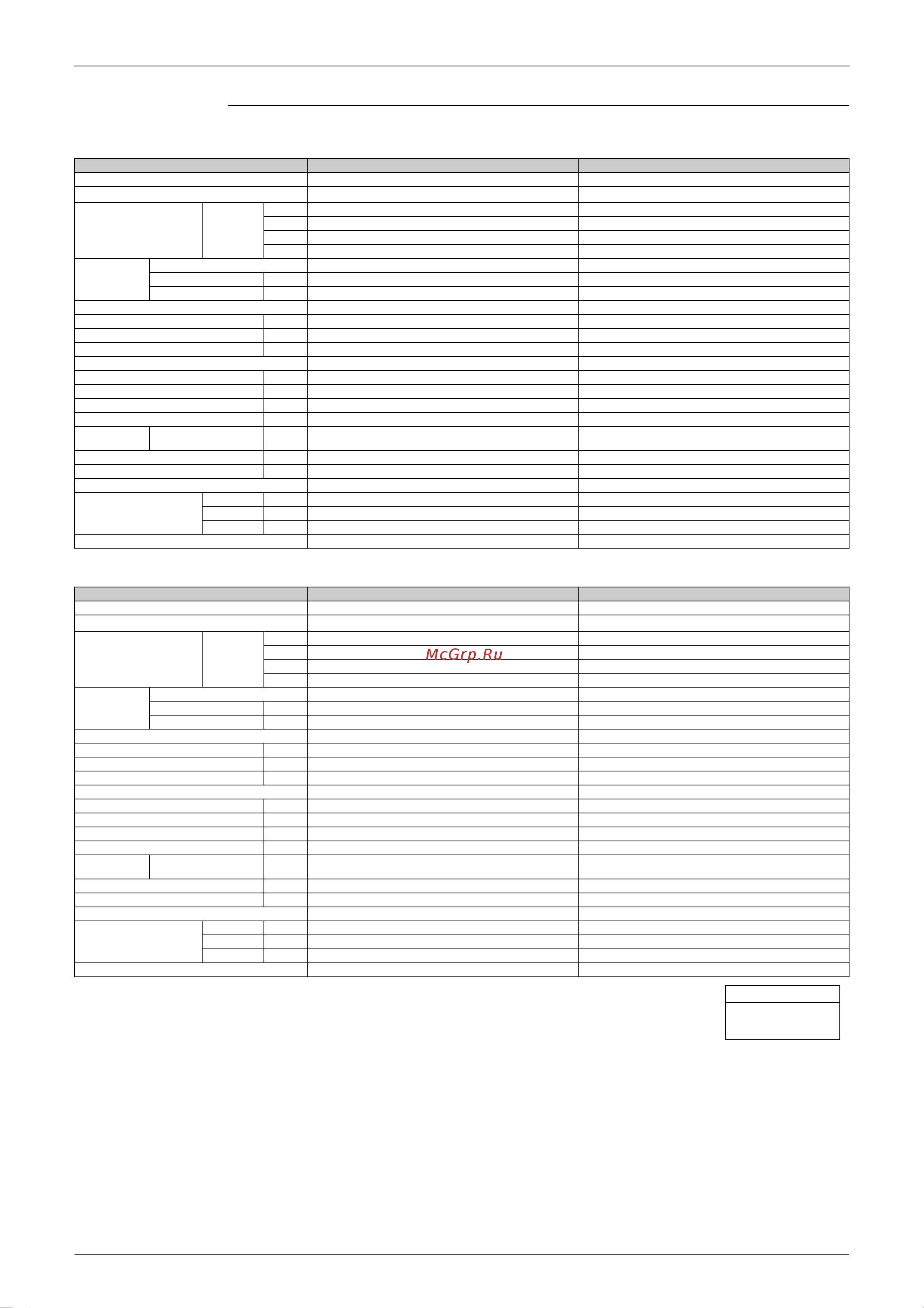 Daikin FTXS50D2V1W [29/359] Specifications