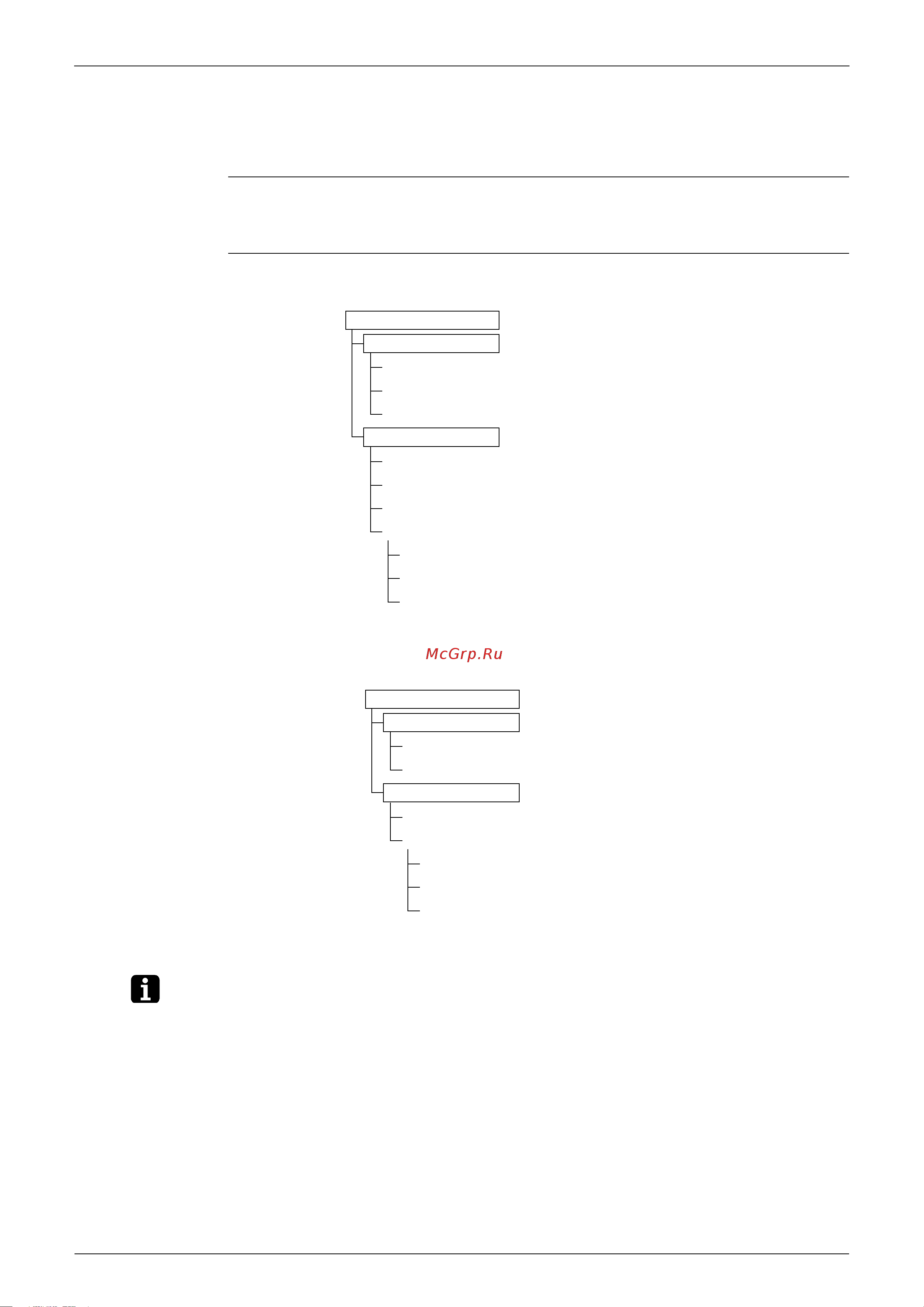 Daikin FTKS50D2V1L [93/359] Mode hierarchy
