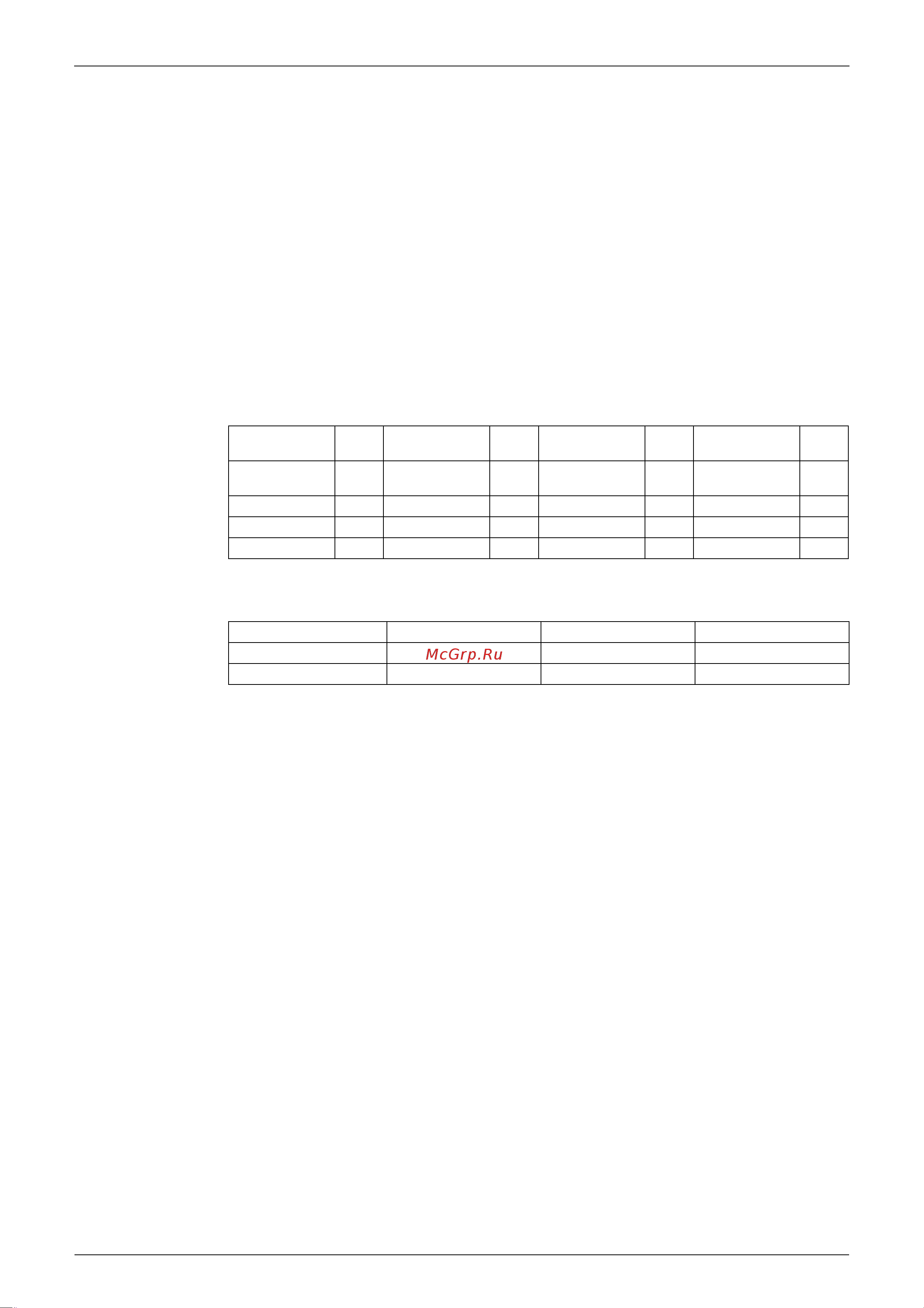Daikin FTXS50D2V1L [95/359] Determine upper limit frequency