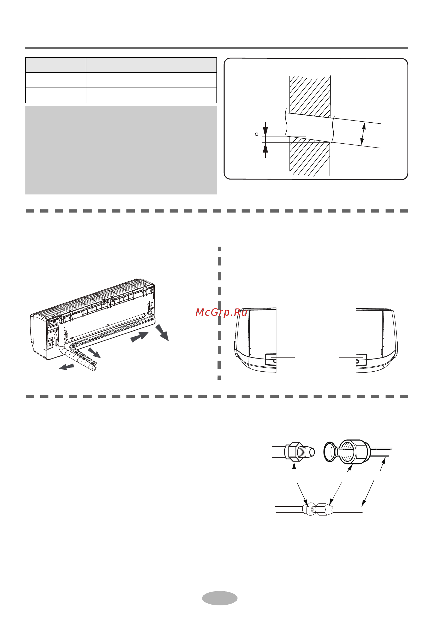 Daikin RXV25AV1B [11/40] Installation of indoor unit