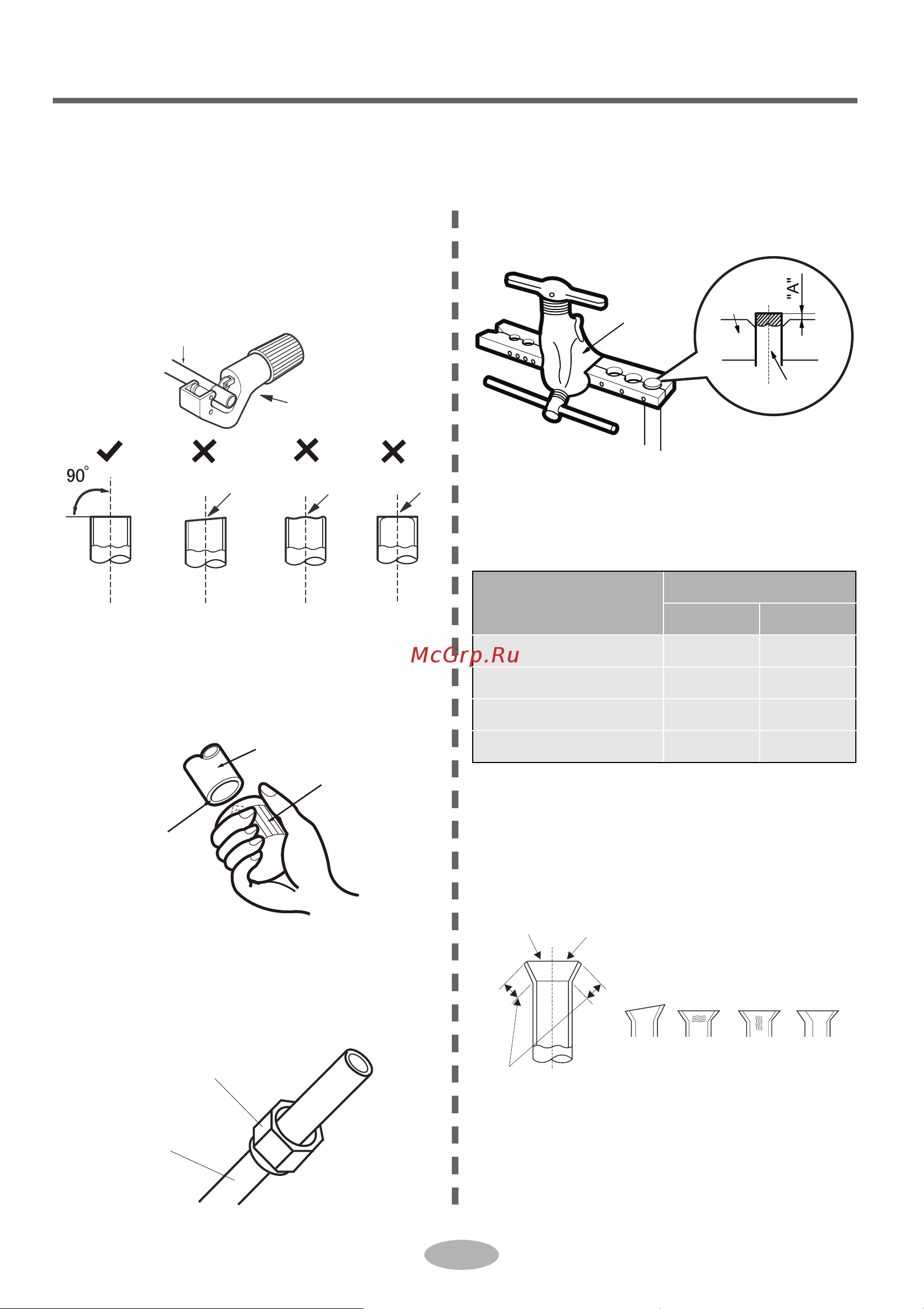 Daikin FTXV25AV1B [21/40] Pipe expanding method