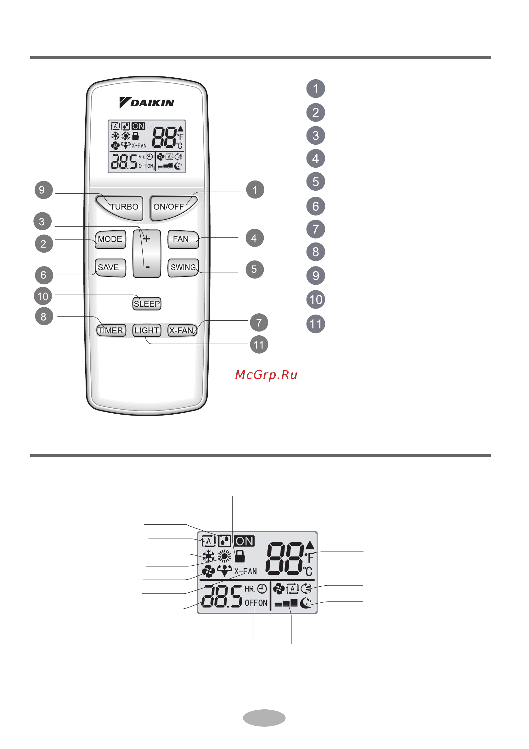 Daikin ATXV35AV1B [22/40] Buttons on remote controller
