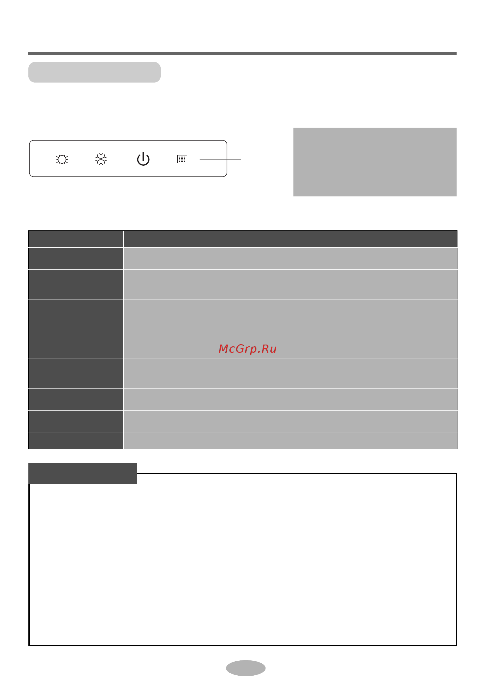 Daikin ATXV35AV1B [34/40] Malfunction analysis