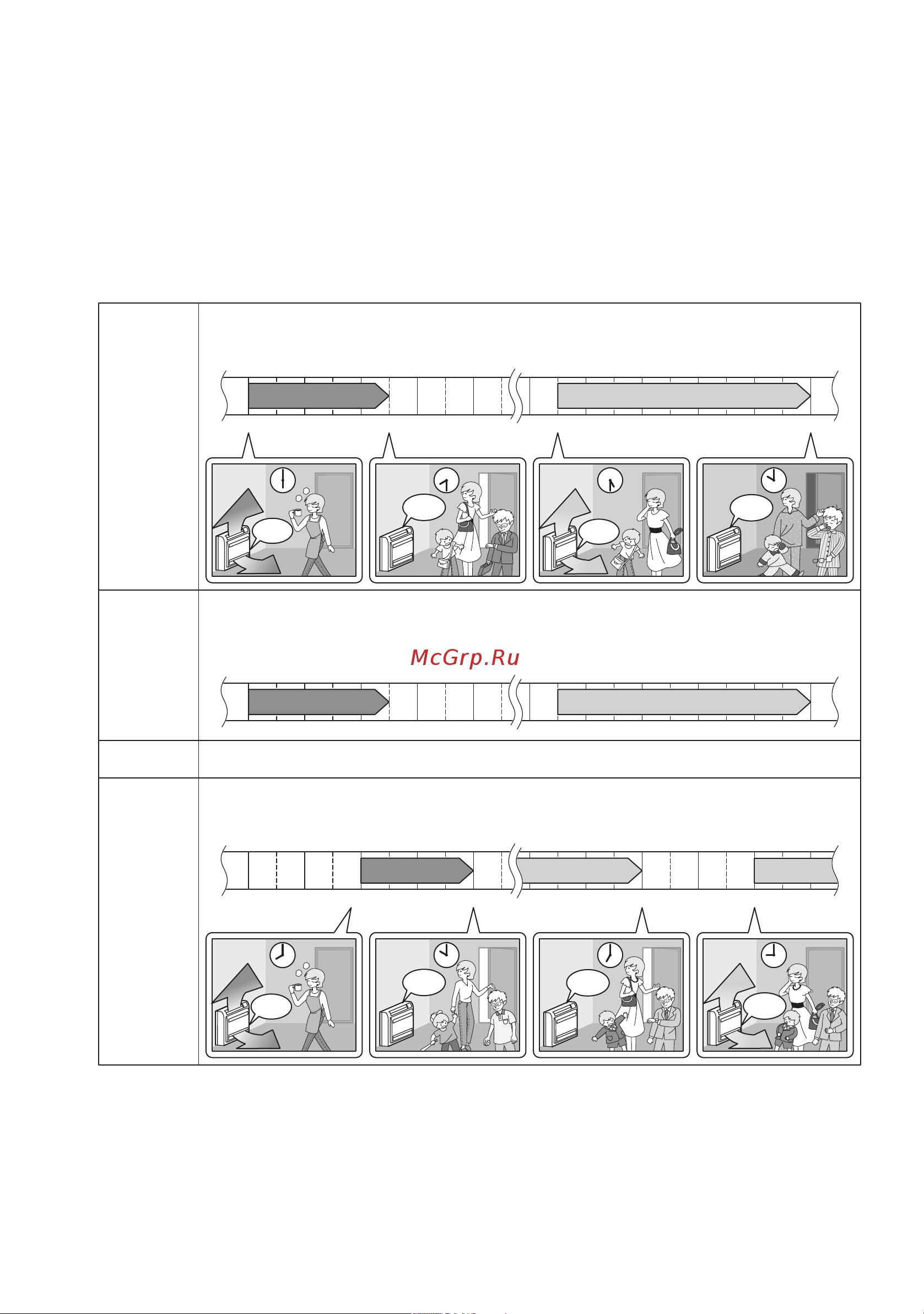 Daikin FWXV15AVEB [19/36] Работа с недельным таймером