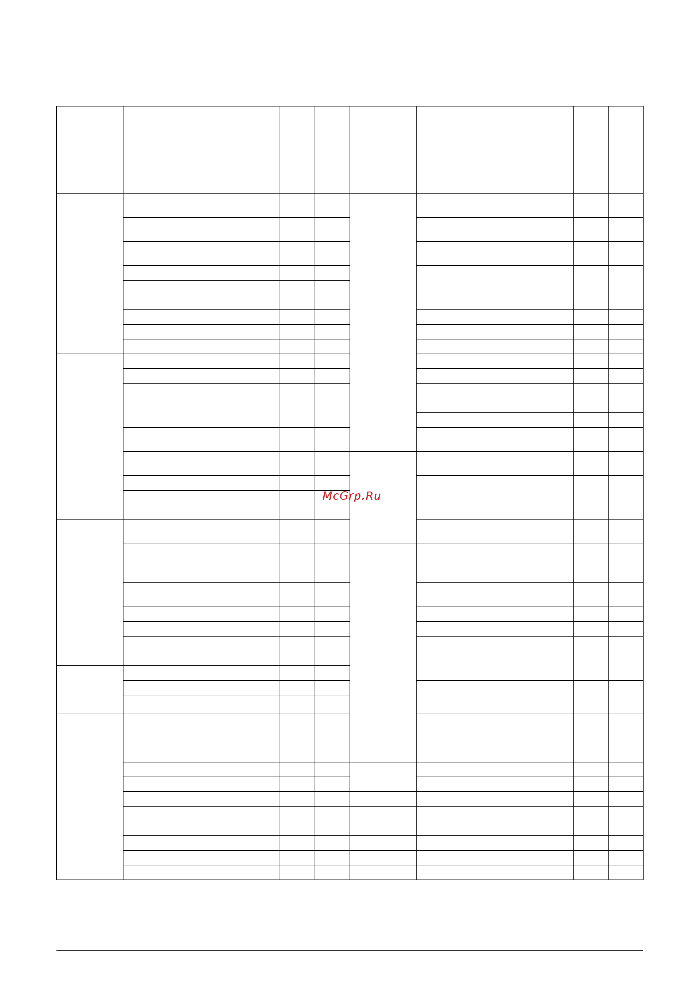 Daikin RK35GV1B [13/184] Holding functions no functions