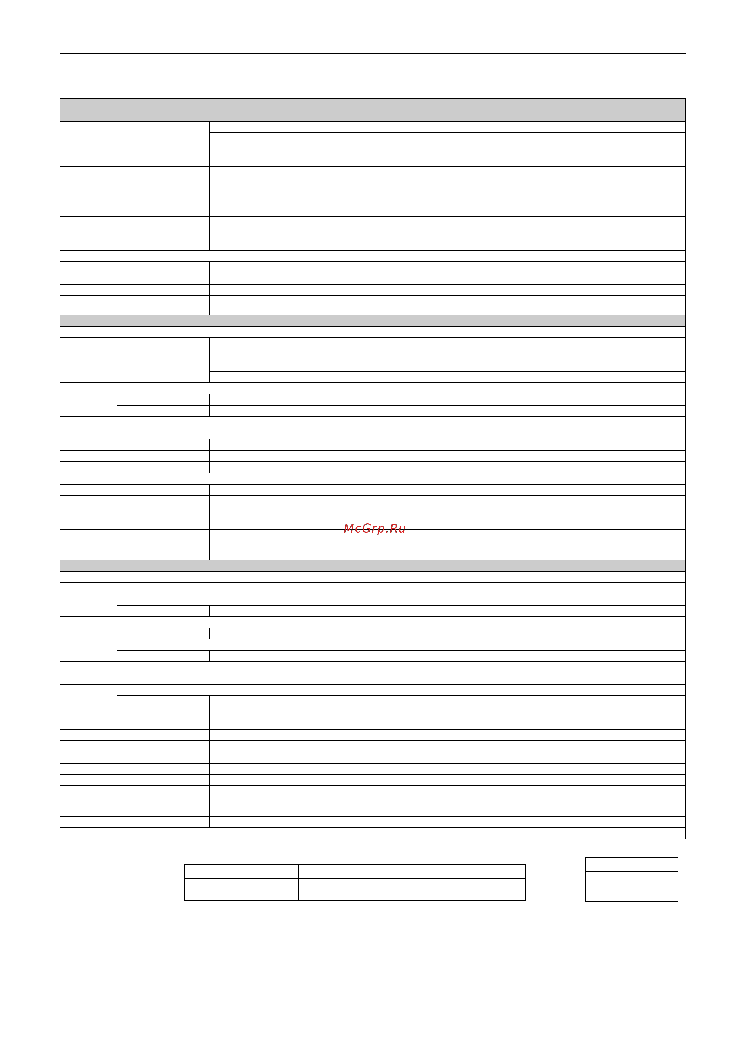 Daikin RK35GV1B [18/184] Hz 230v