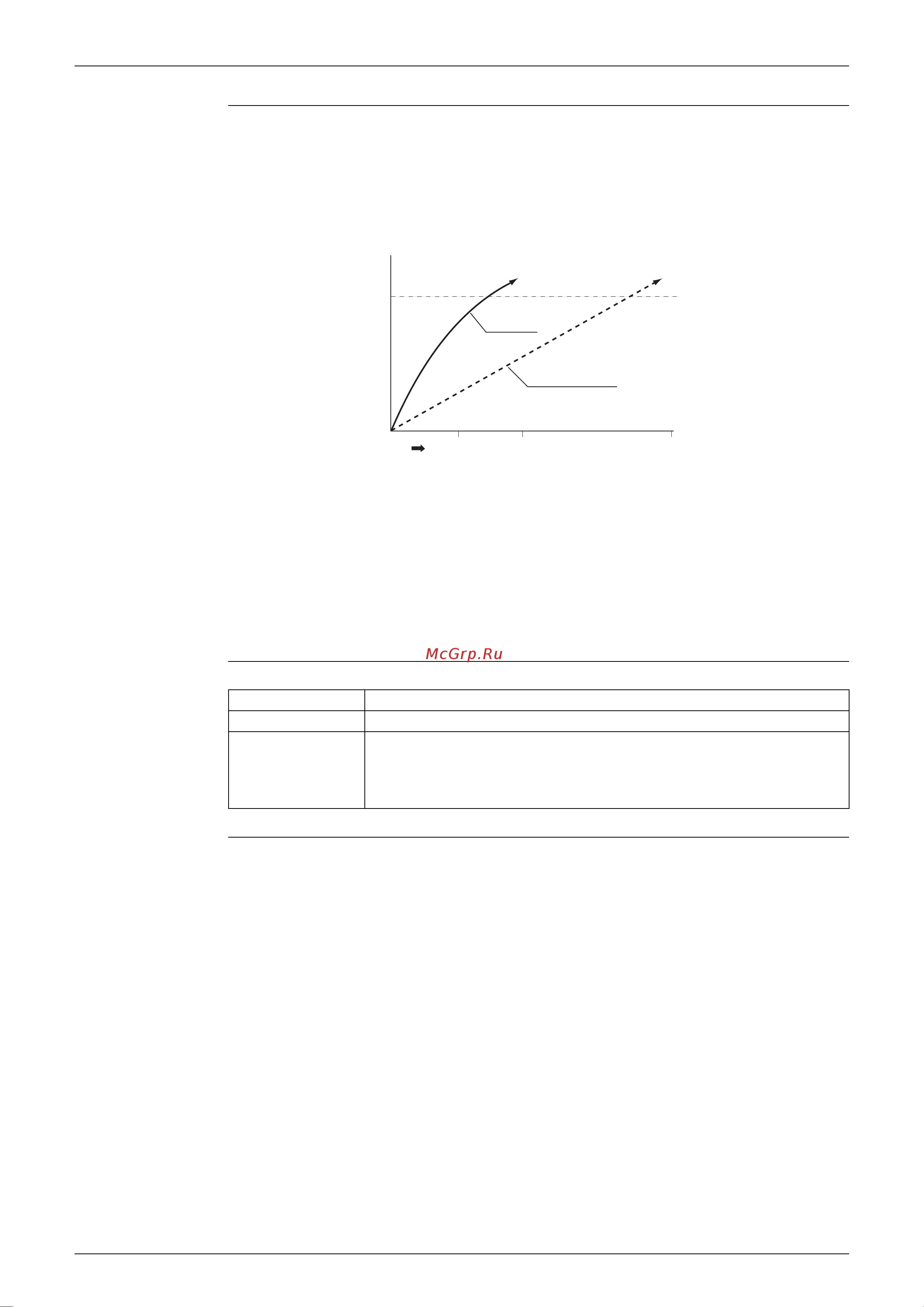 Daikin RK25GV1B [32/184] Comfortable air conditioning a detailed adjustment is integrated to ensure a fixed room temperature it is possible to air condition with a small room temperature variation