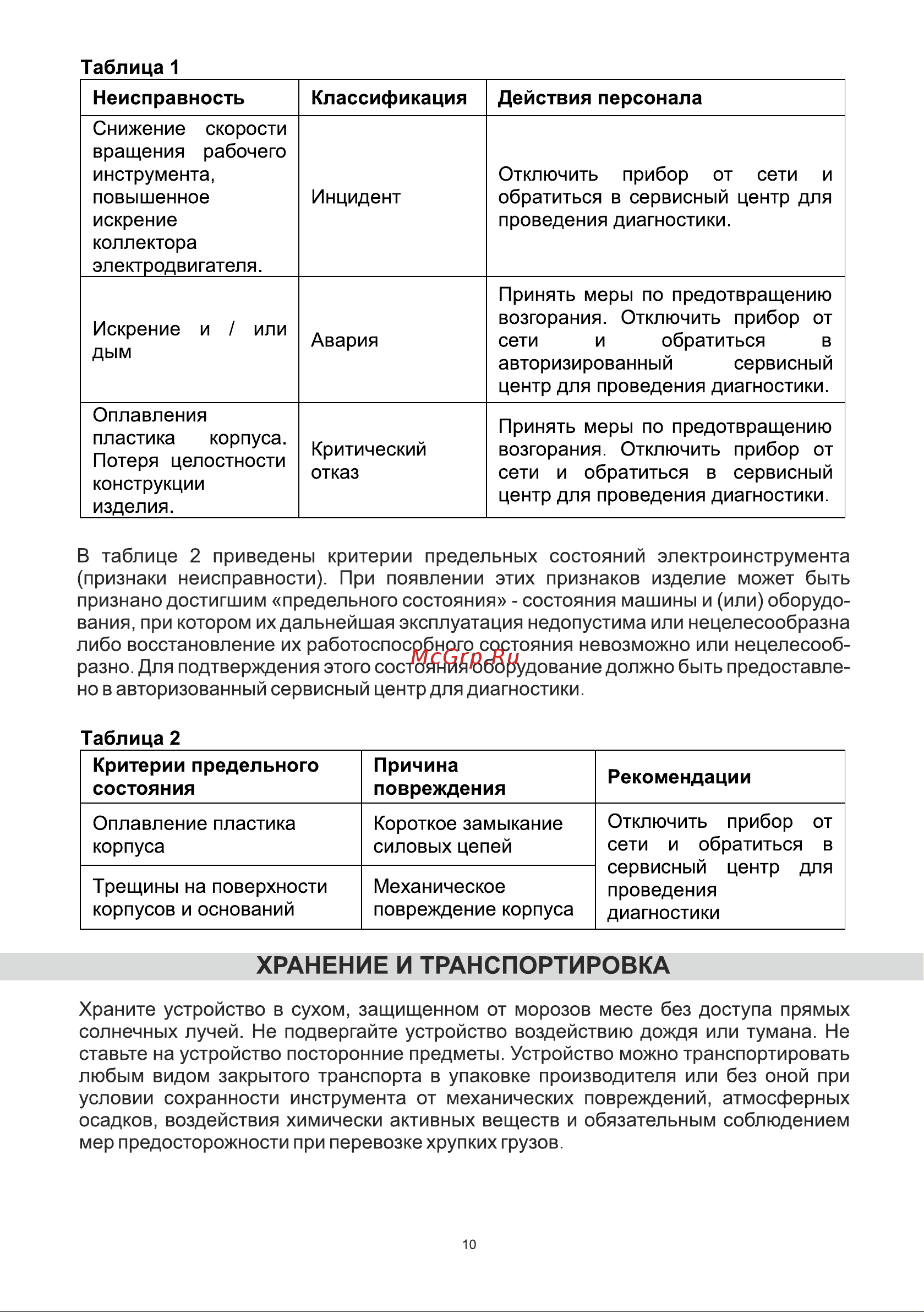BRAIT BEV-1000 [10/16] Таблица 2