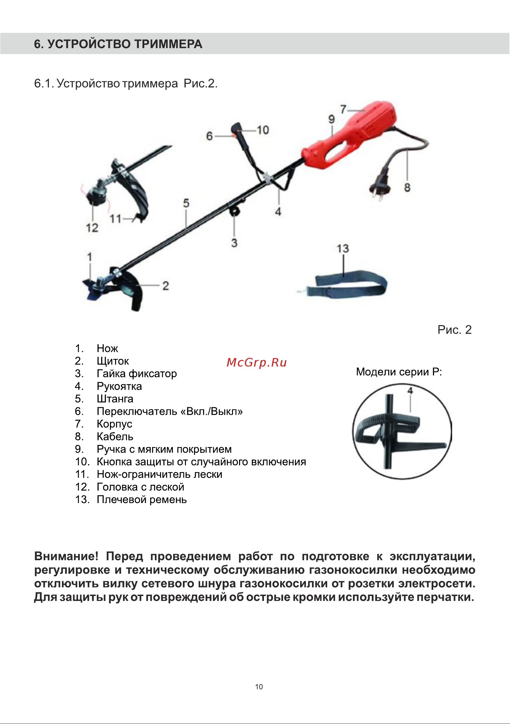 BRAIT BR-1600P [10/24] Устройство триммера