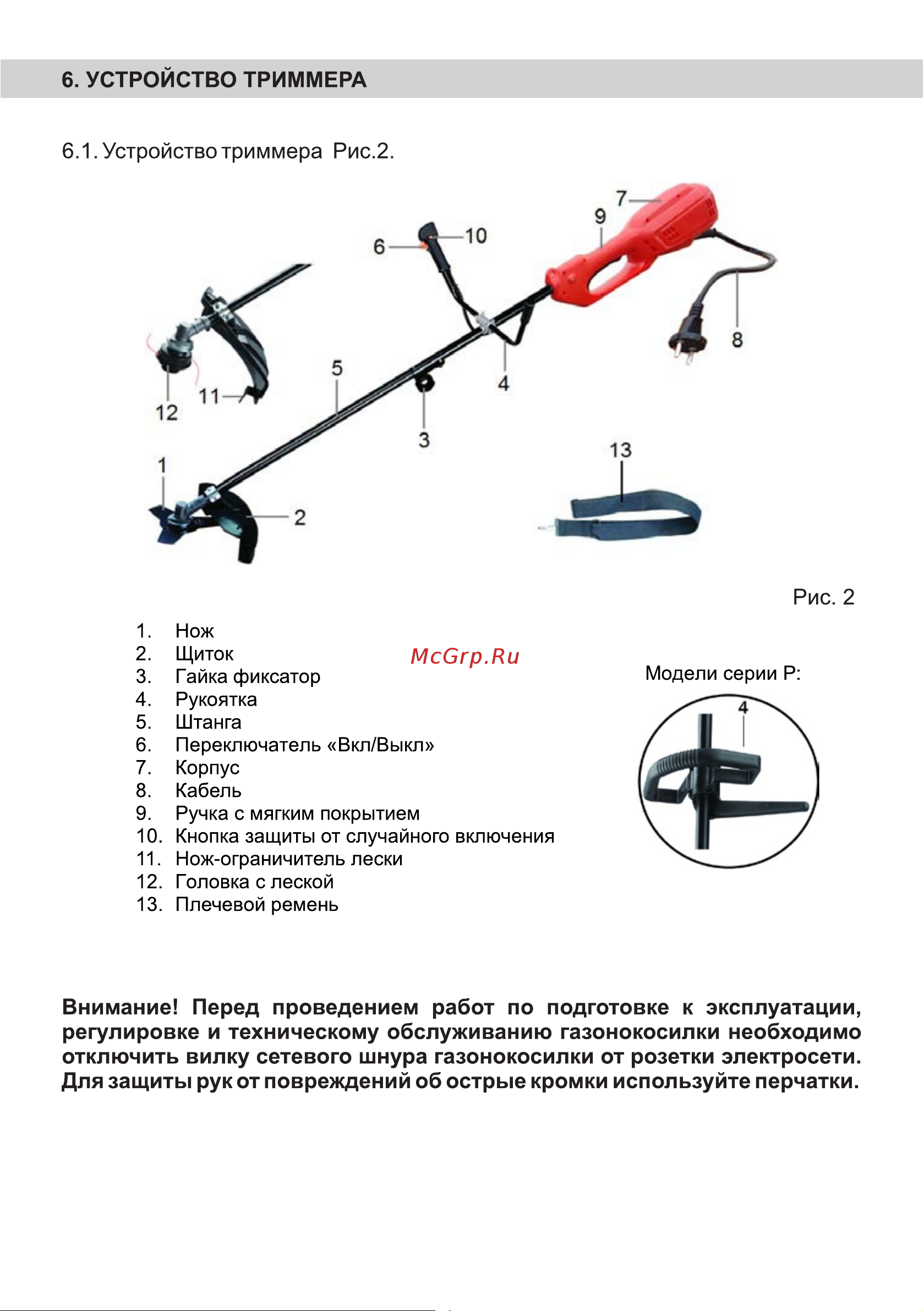 BRAIT BR-1800B [10/24] Страница 10