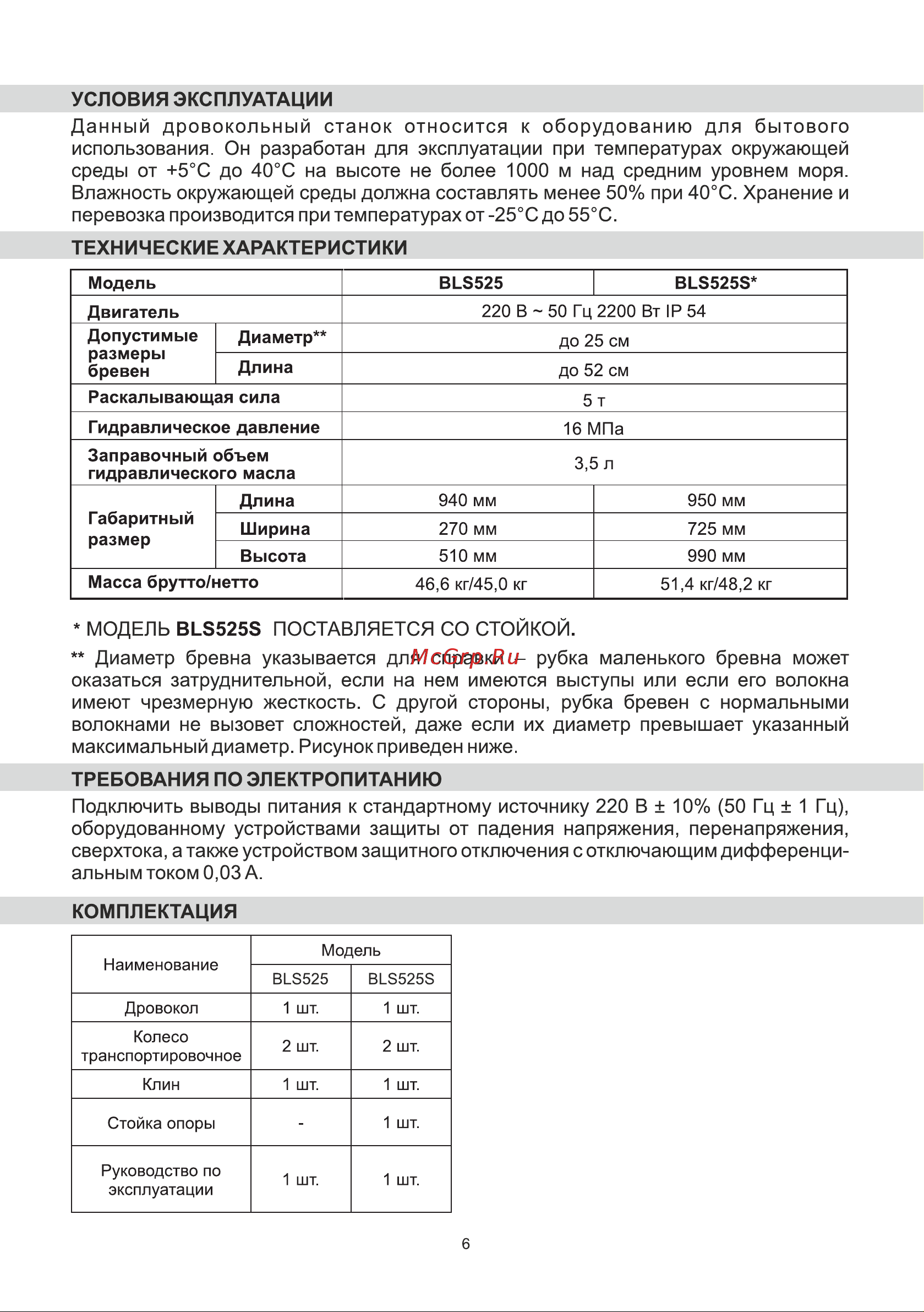 BRAIT BLS525S [6/20] Технические характеристики
