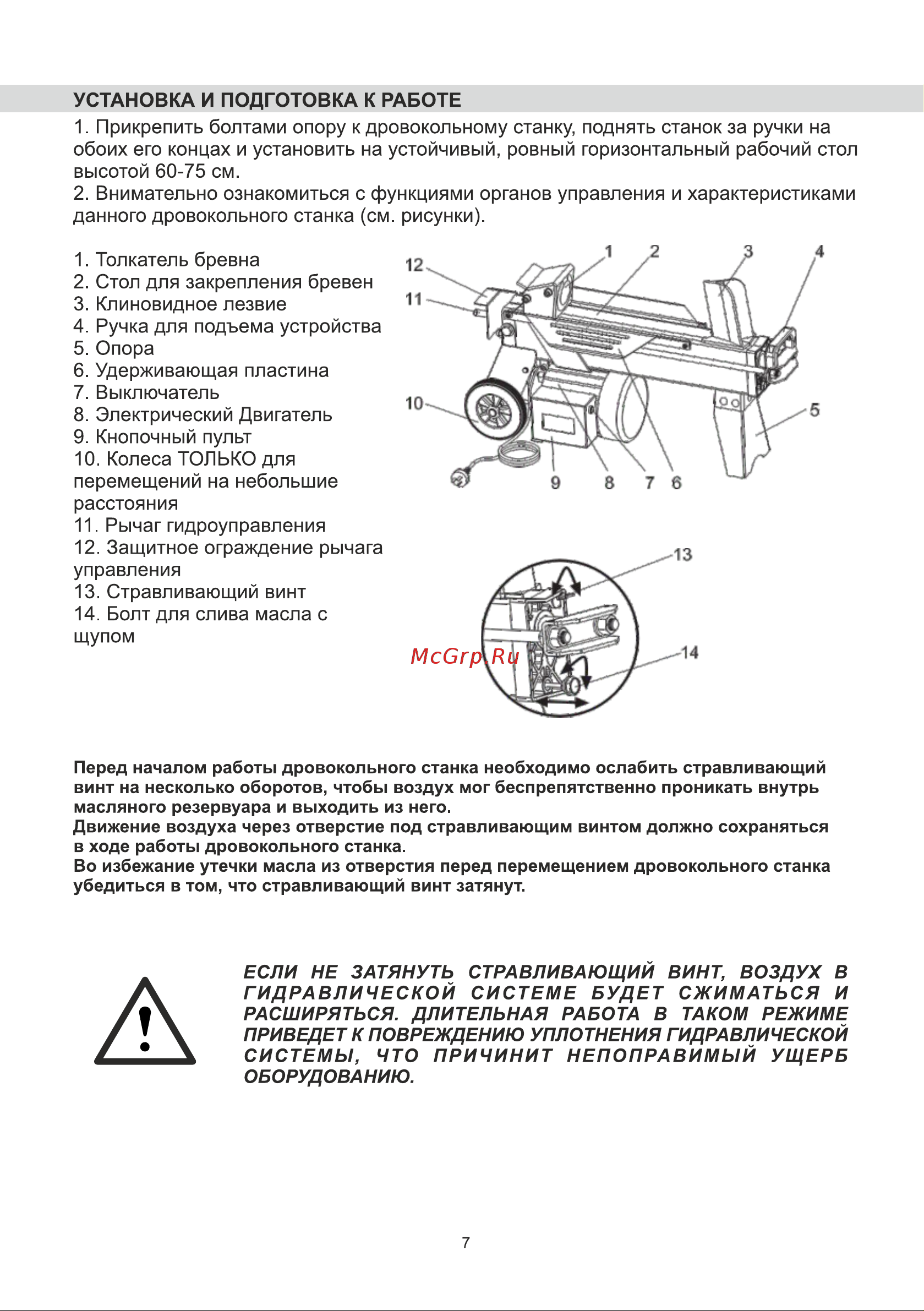 BRAIT BLS525 Инструкция по эксплуатации онлайн [7/20] 597129