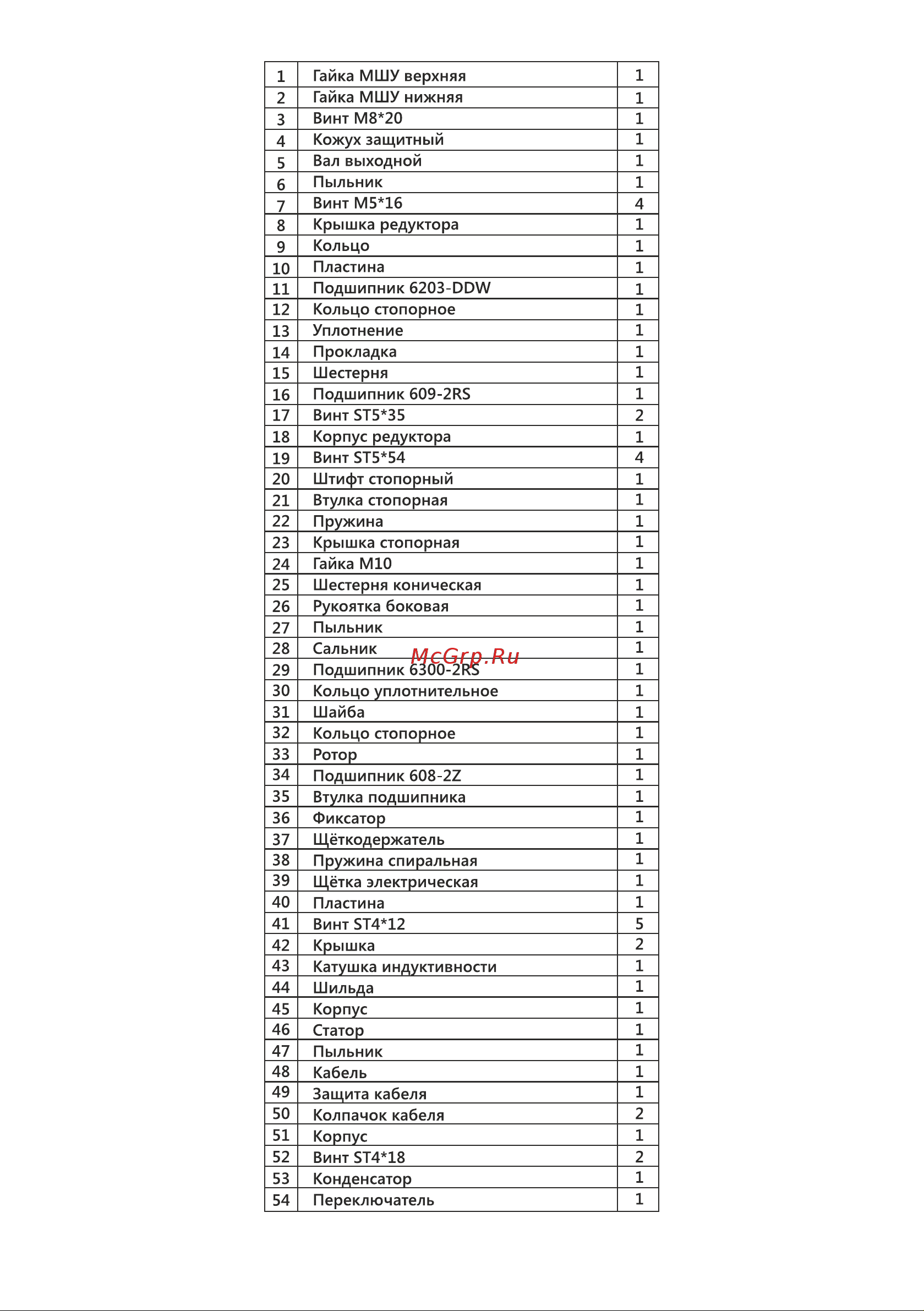 BRAIT BAG230I Инструкция по эксплуатации онлайн [14/20] 597138
