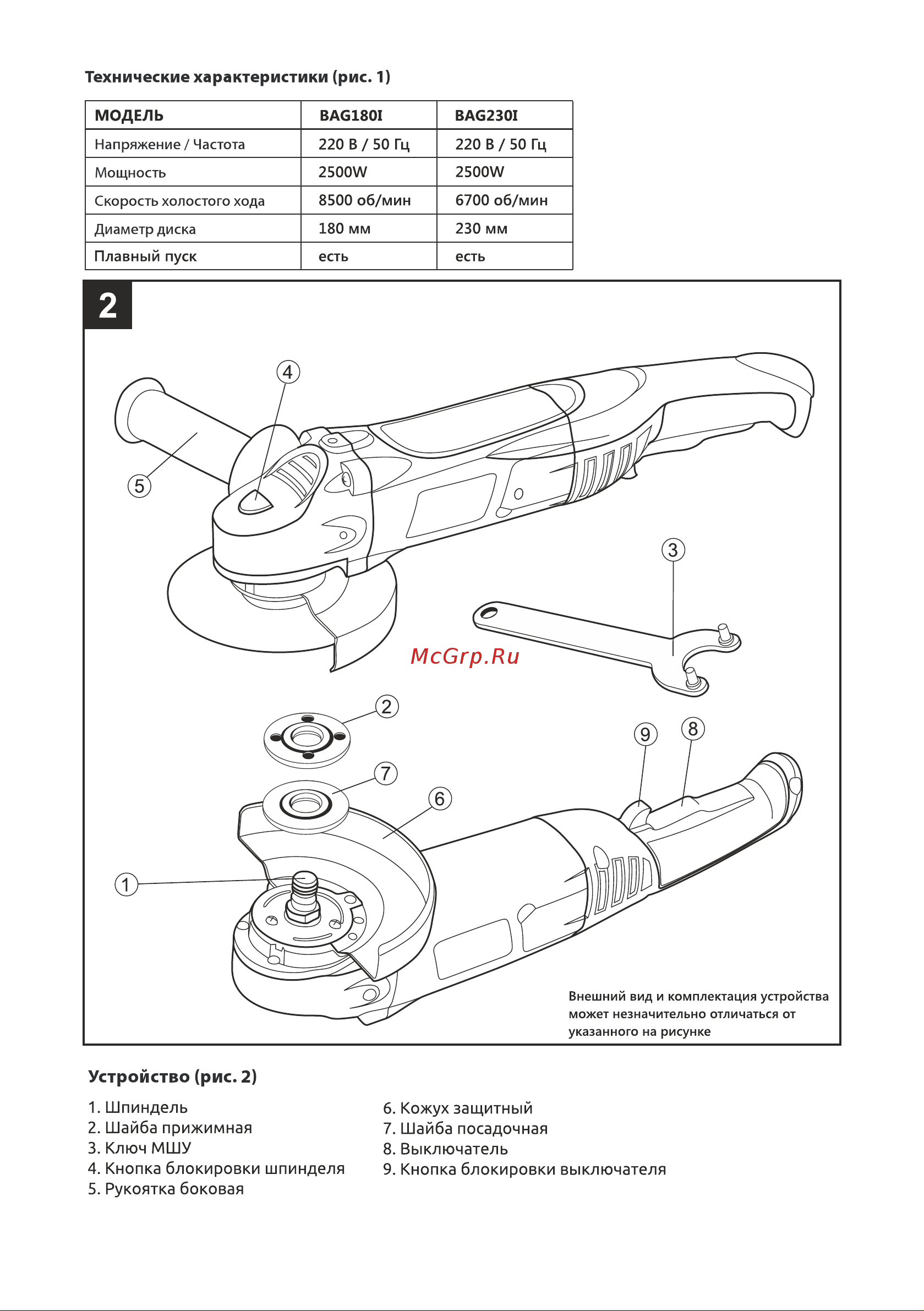 BRAIT BAG230I [3/20] Устройство рис 2