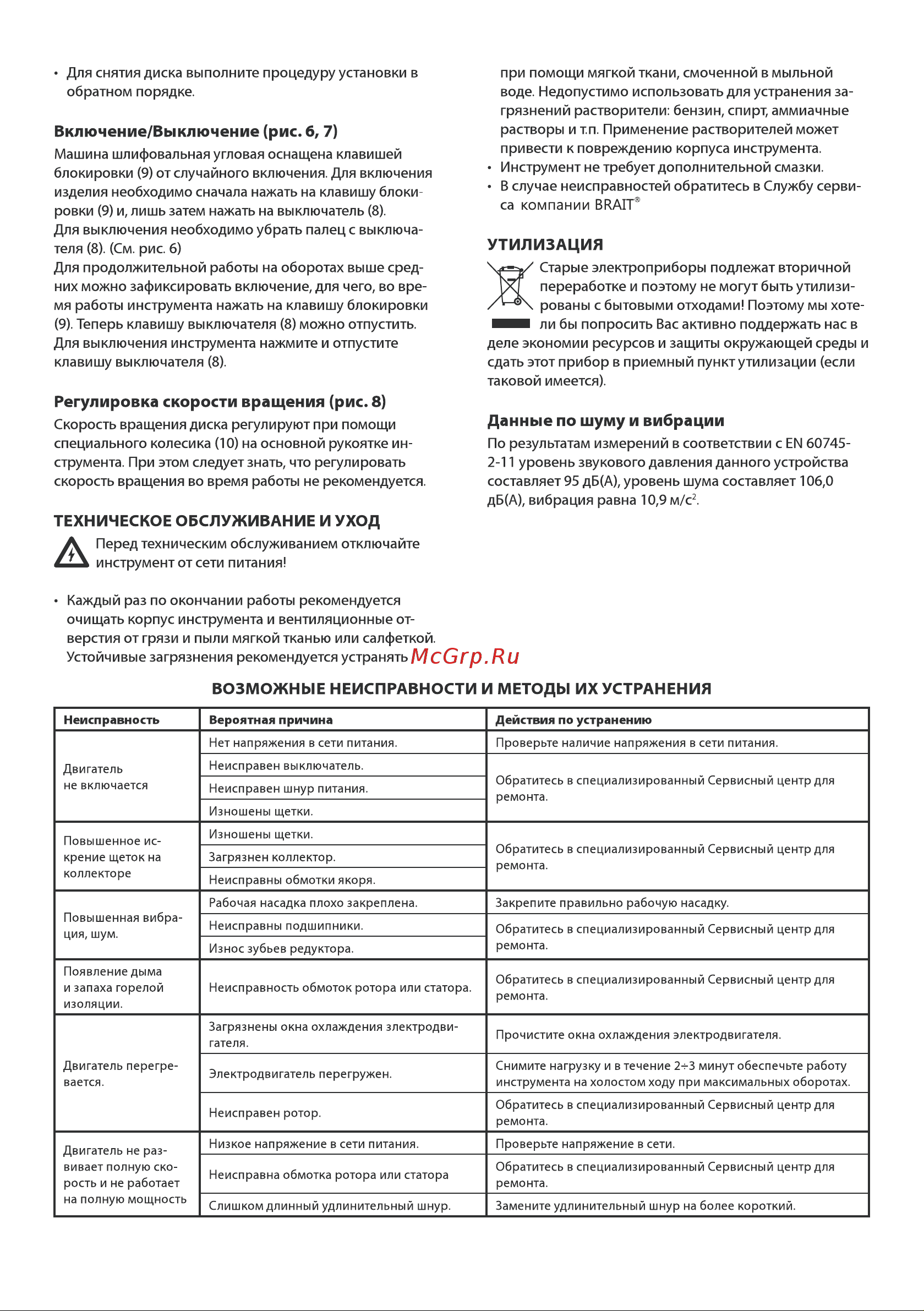 BRAIT BAG230S [10/20] Возможные неисправности и методы их устранения