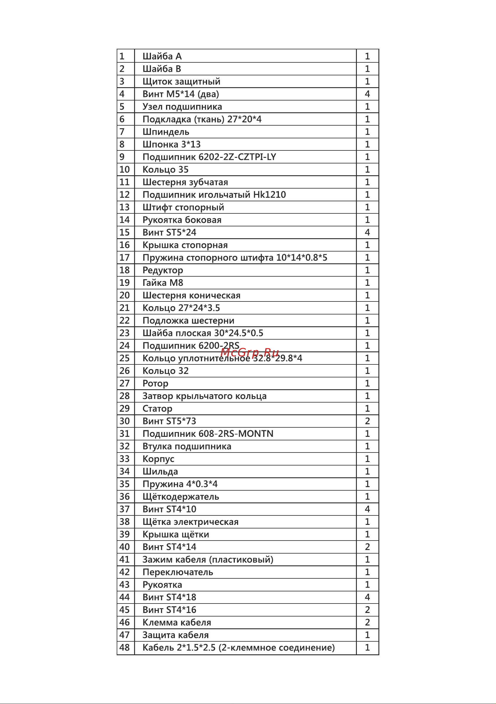 BRAIT BAG230S Инструкция по эксплуатации онлайн [14/20] 597147